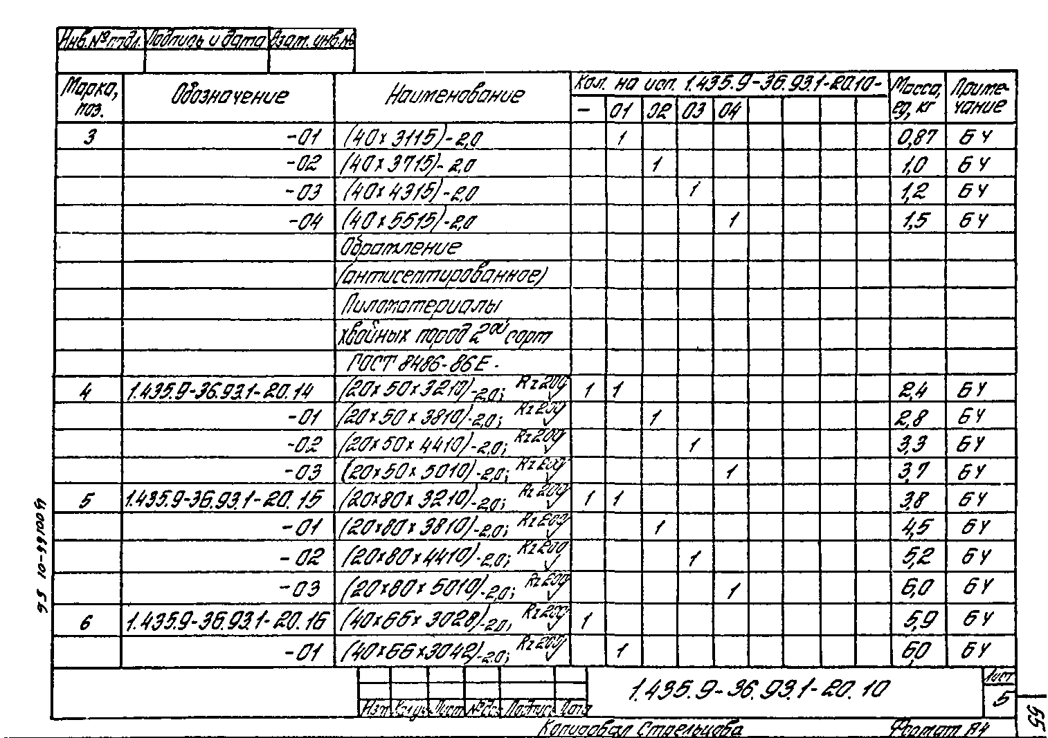 Серия 1.435.9-36.93