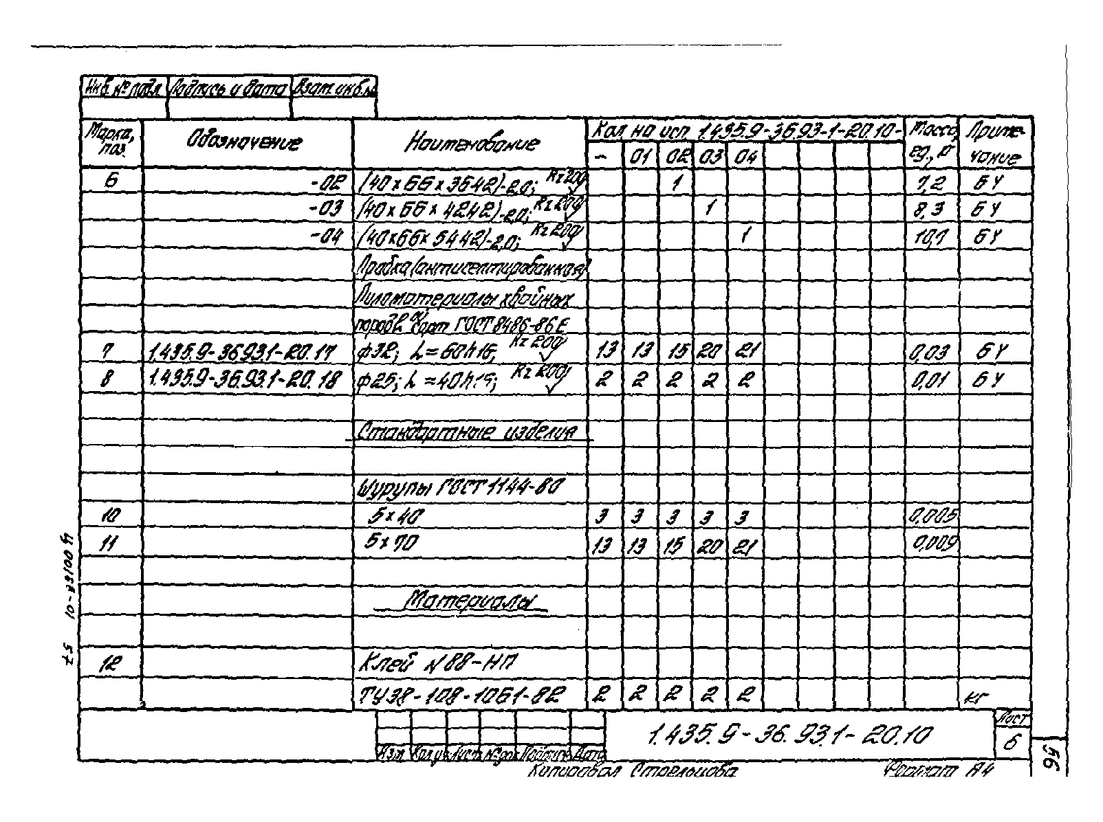 Серия 1.435.9-36.93