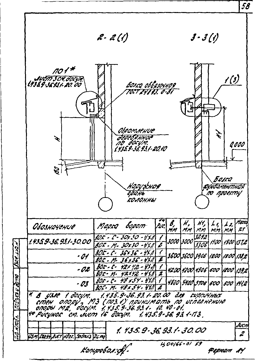 Серия 1.435.9-36.93