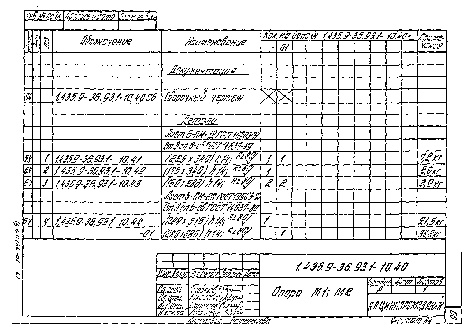 Серия 1.435.9-36.93