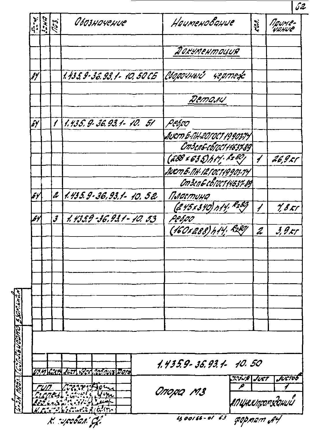 Серия 1.435.9-36.93