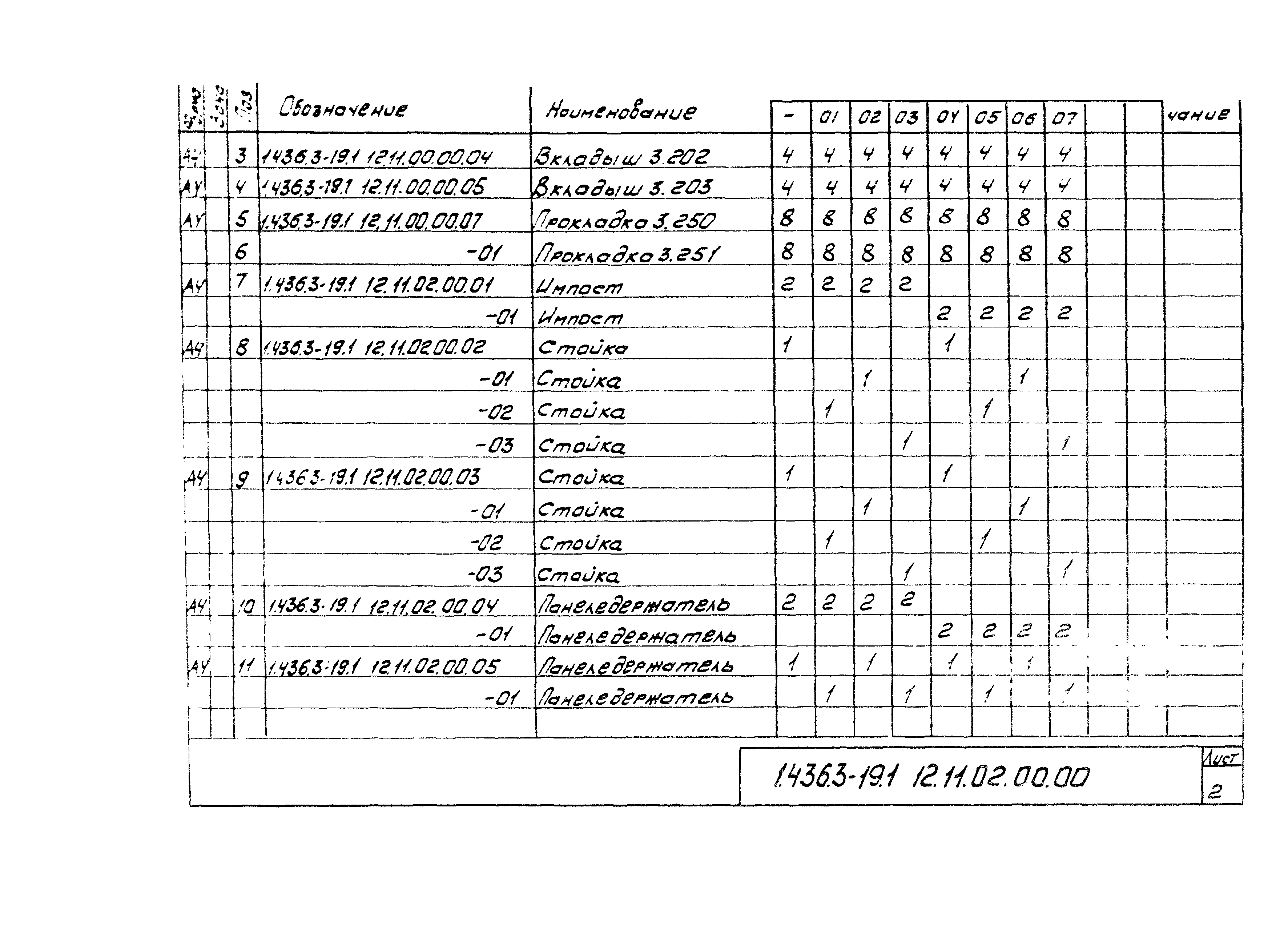 Серия 1.436.3-19