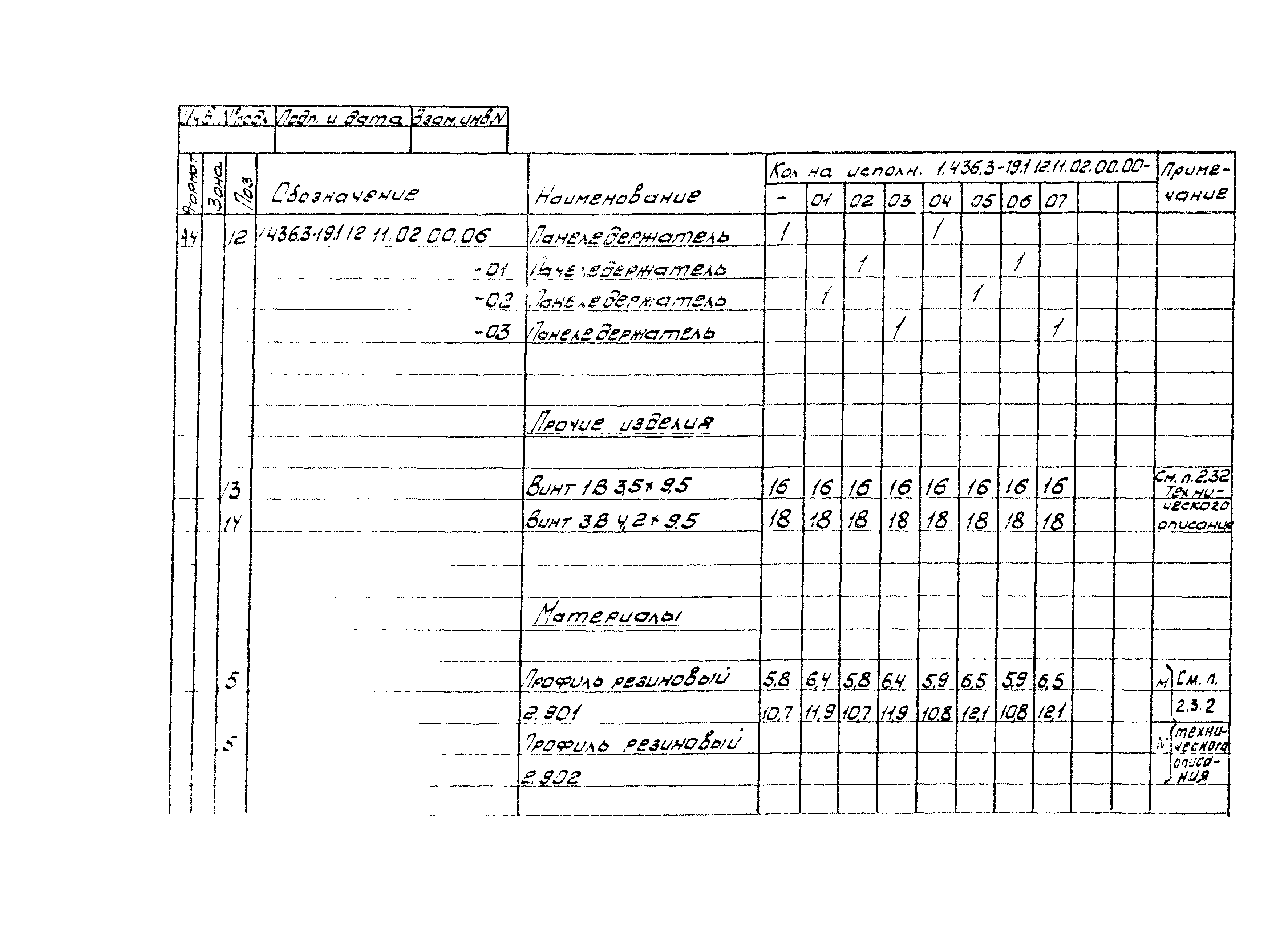 Серия 1.436.3-19