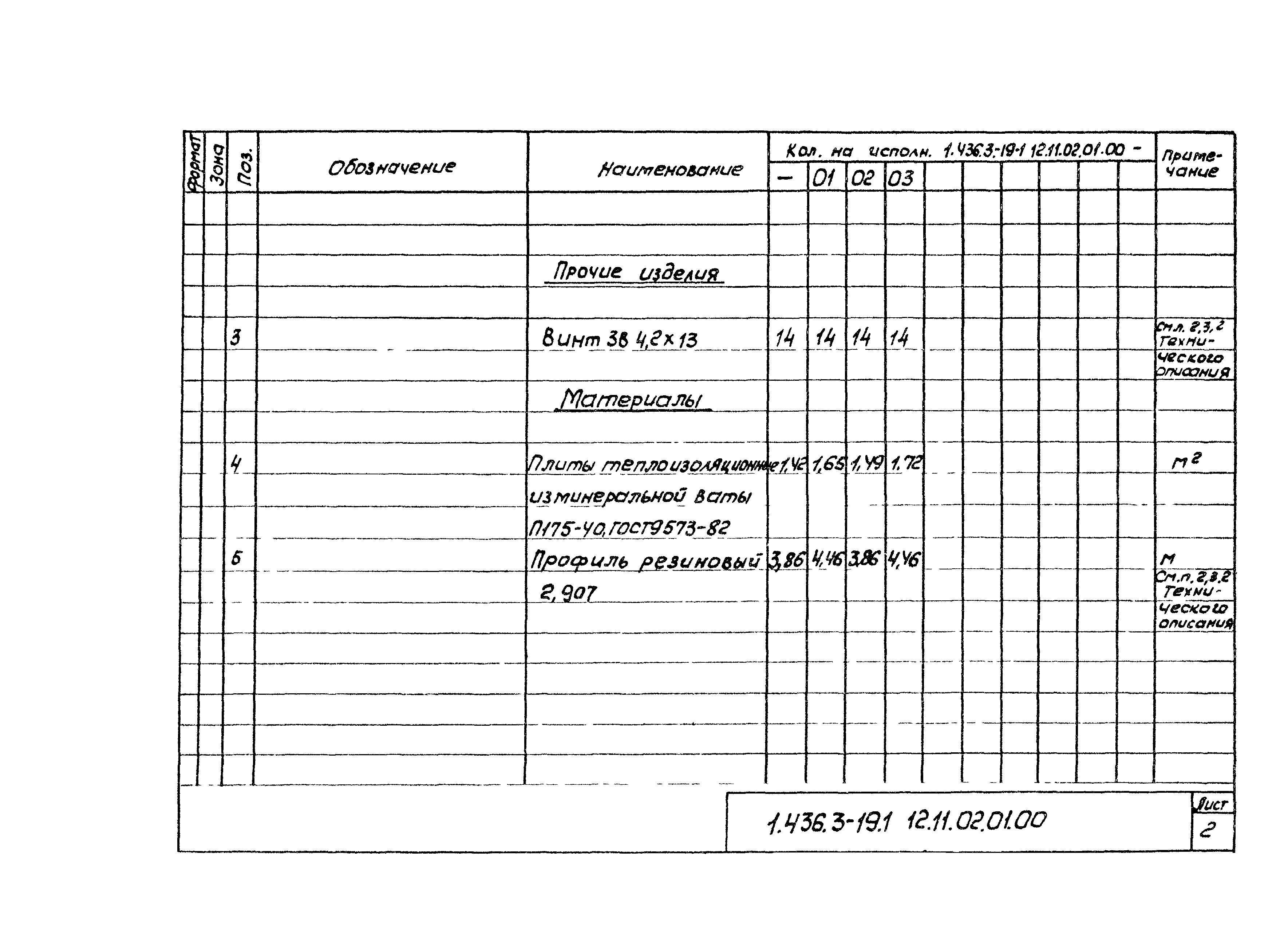 Серия 1.436.3-19