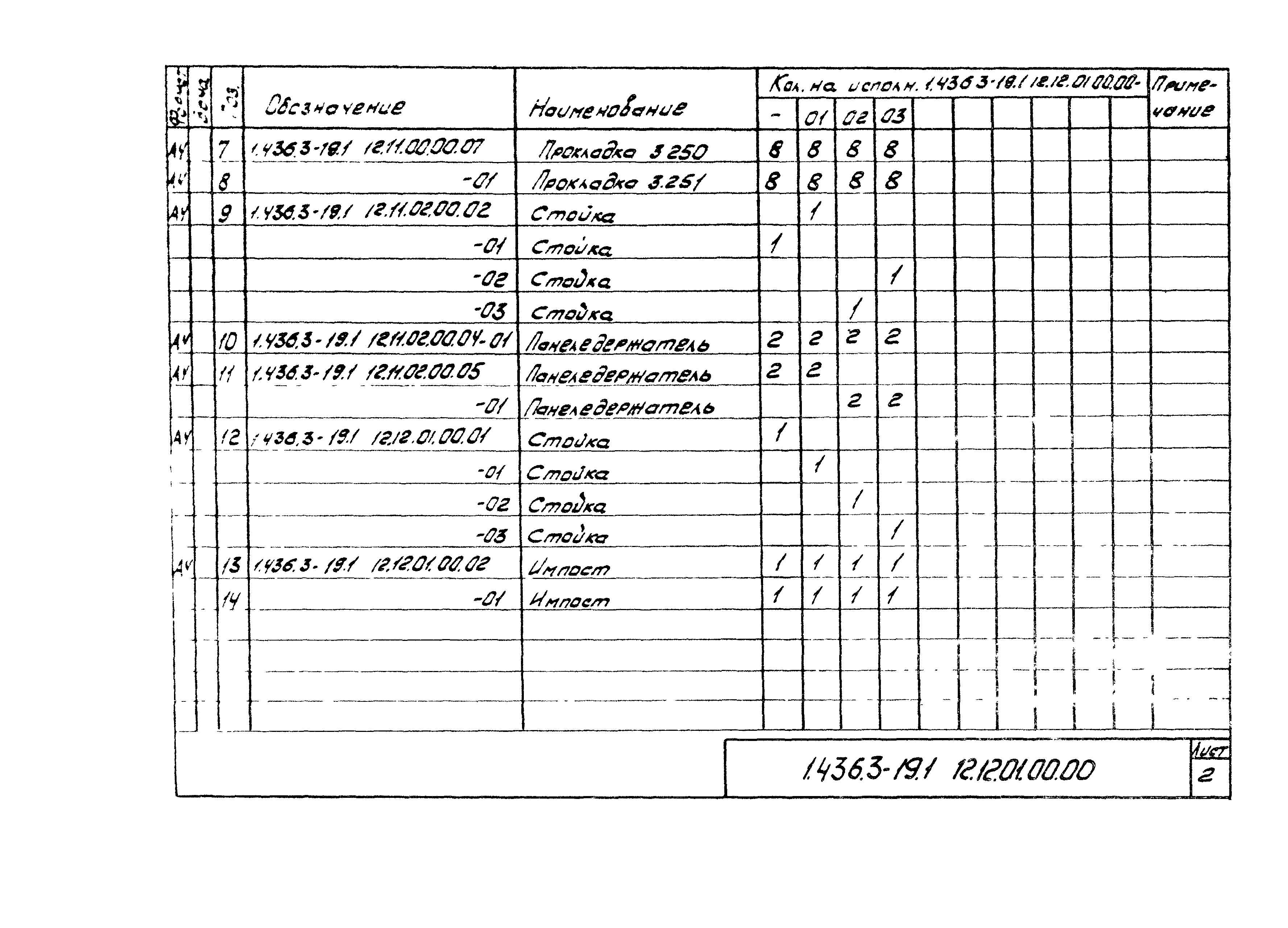 Серия 1.436.3-19