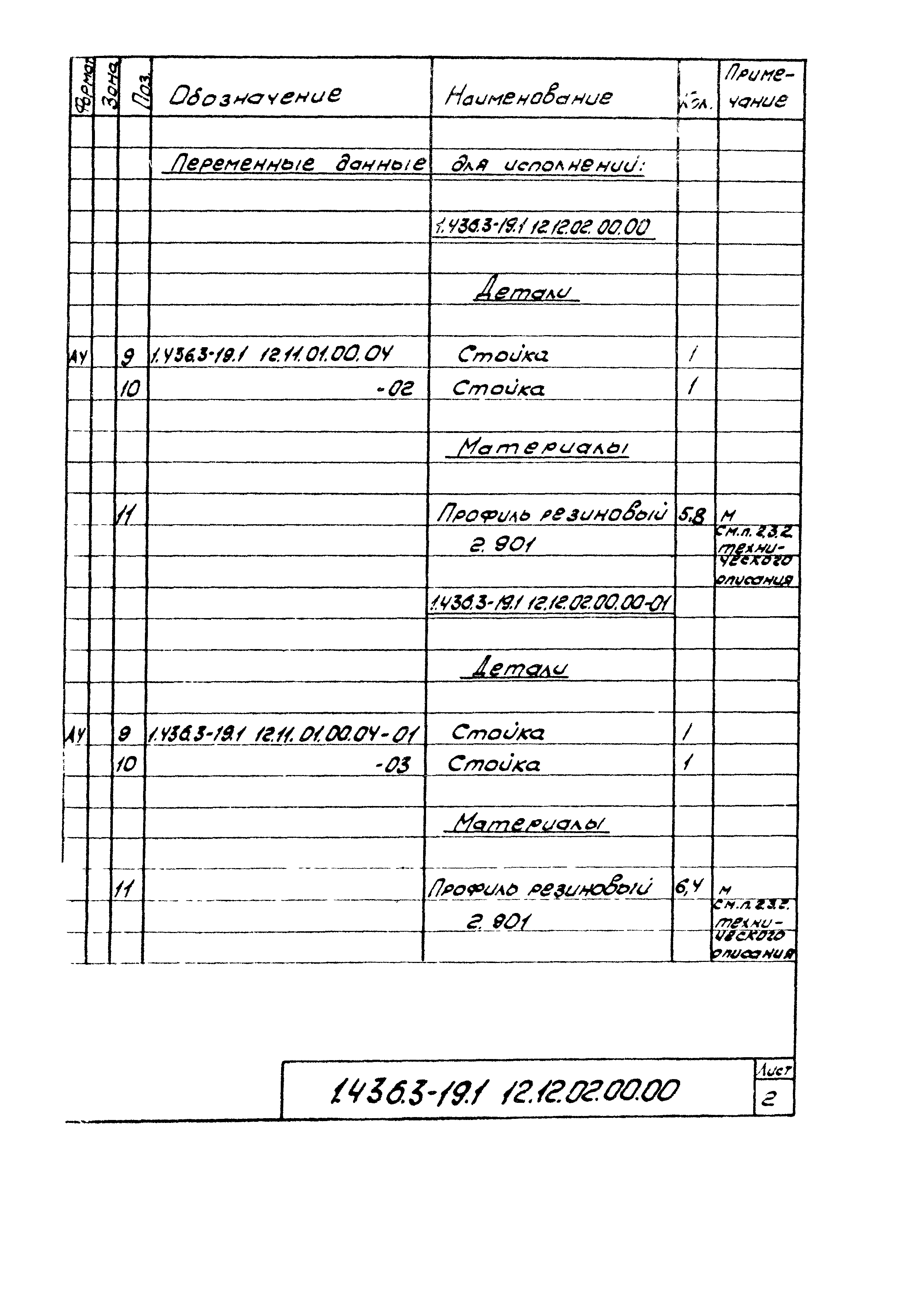 Серия 1.436.3-19