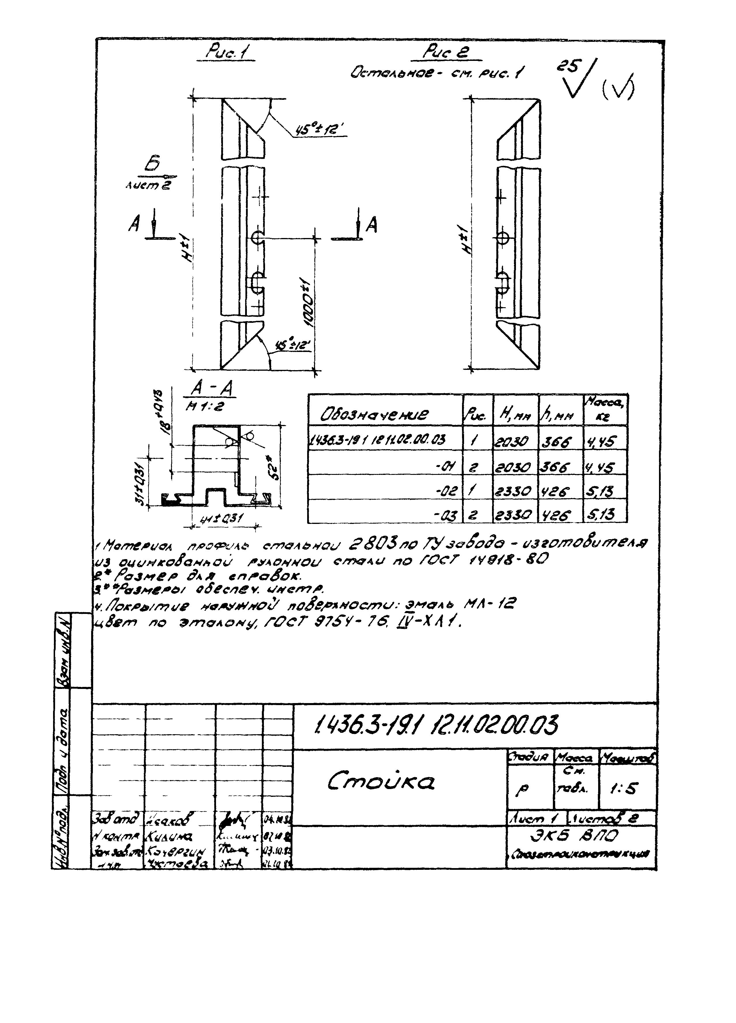 Серия 1.436.3-19