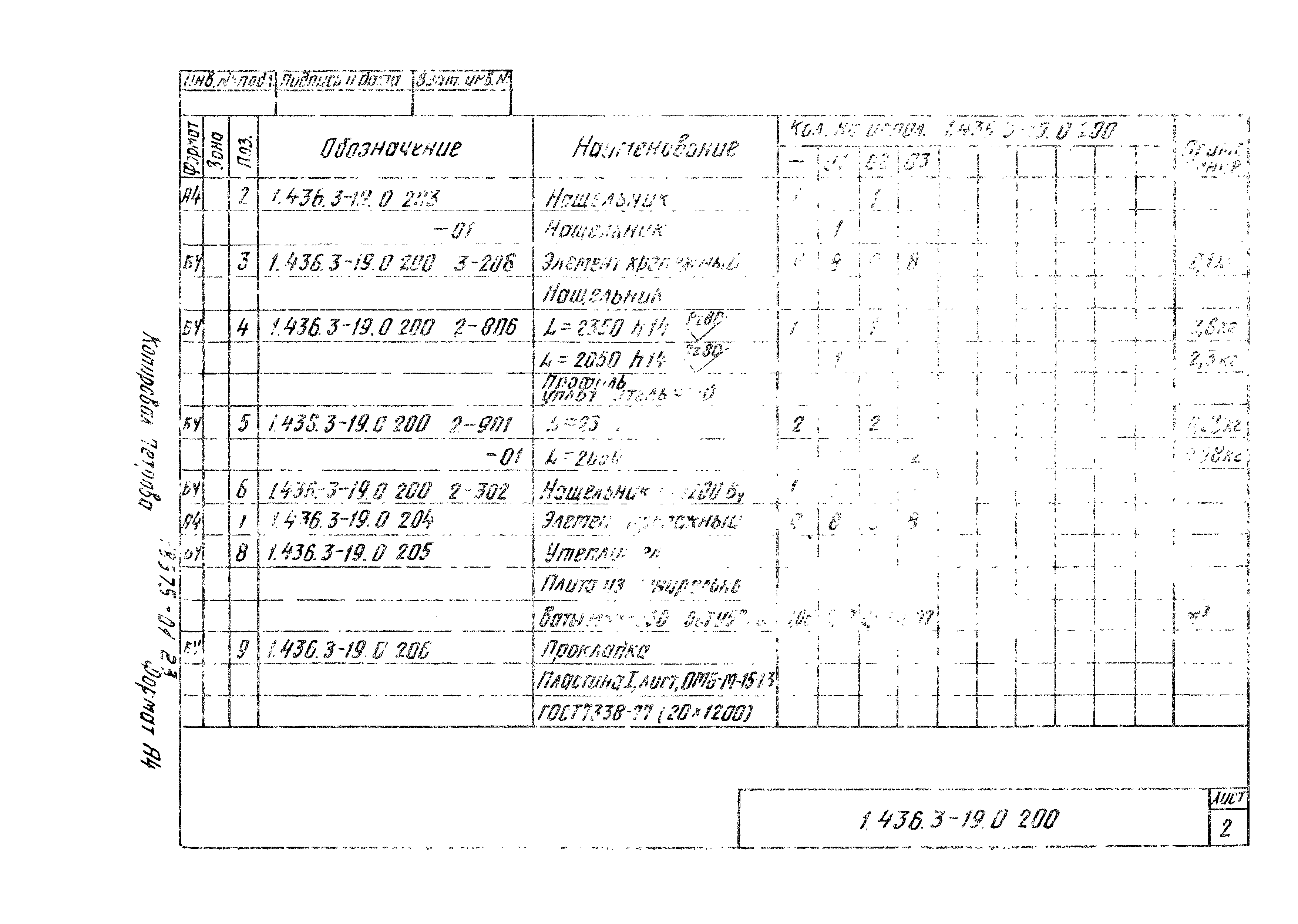 Серия 1.436.3-19