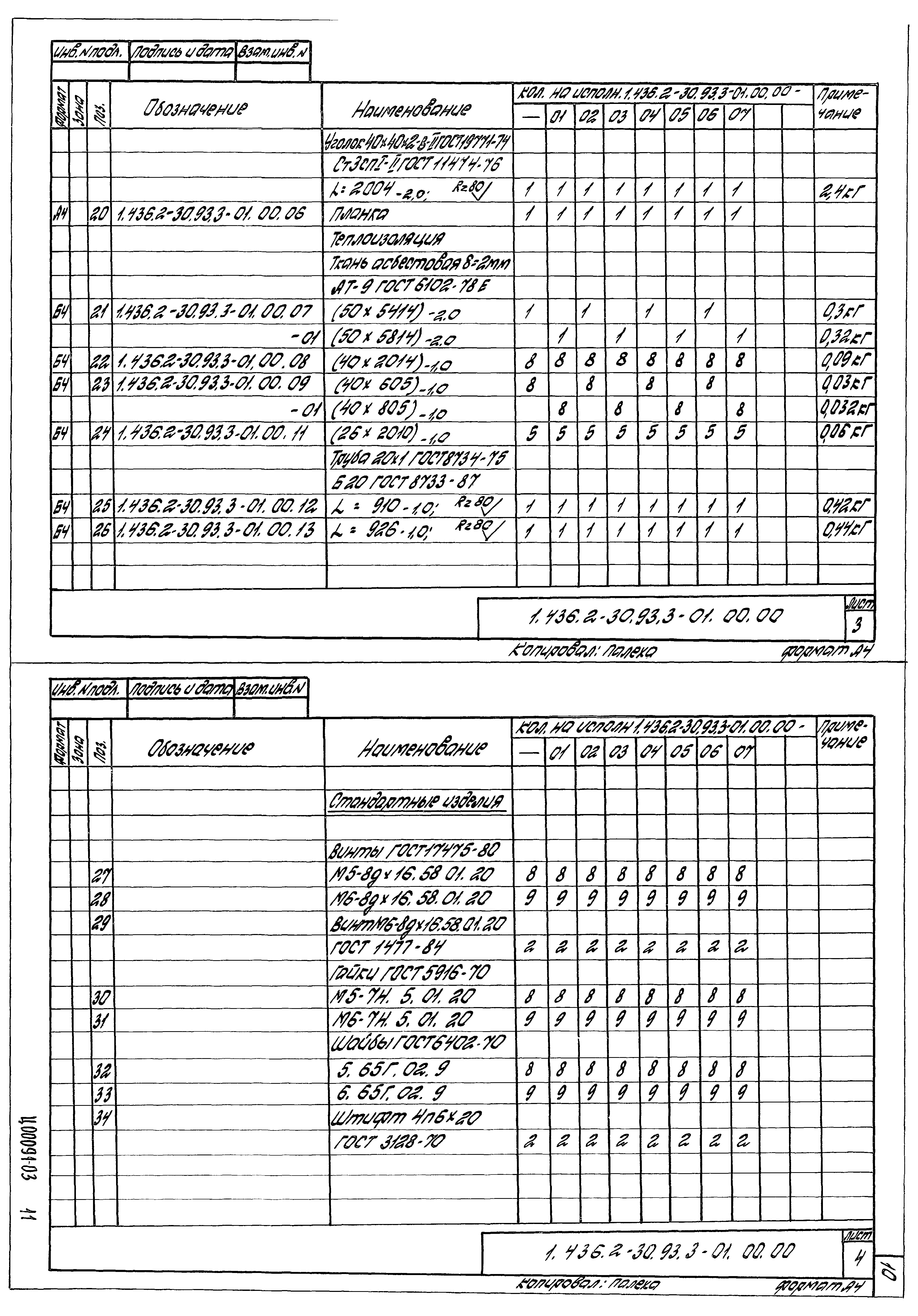 Серия 1.436.2-30.93