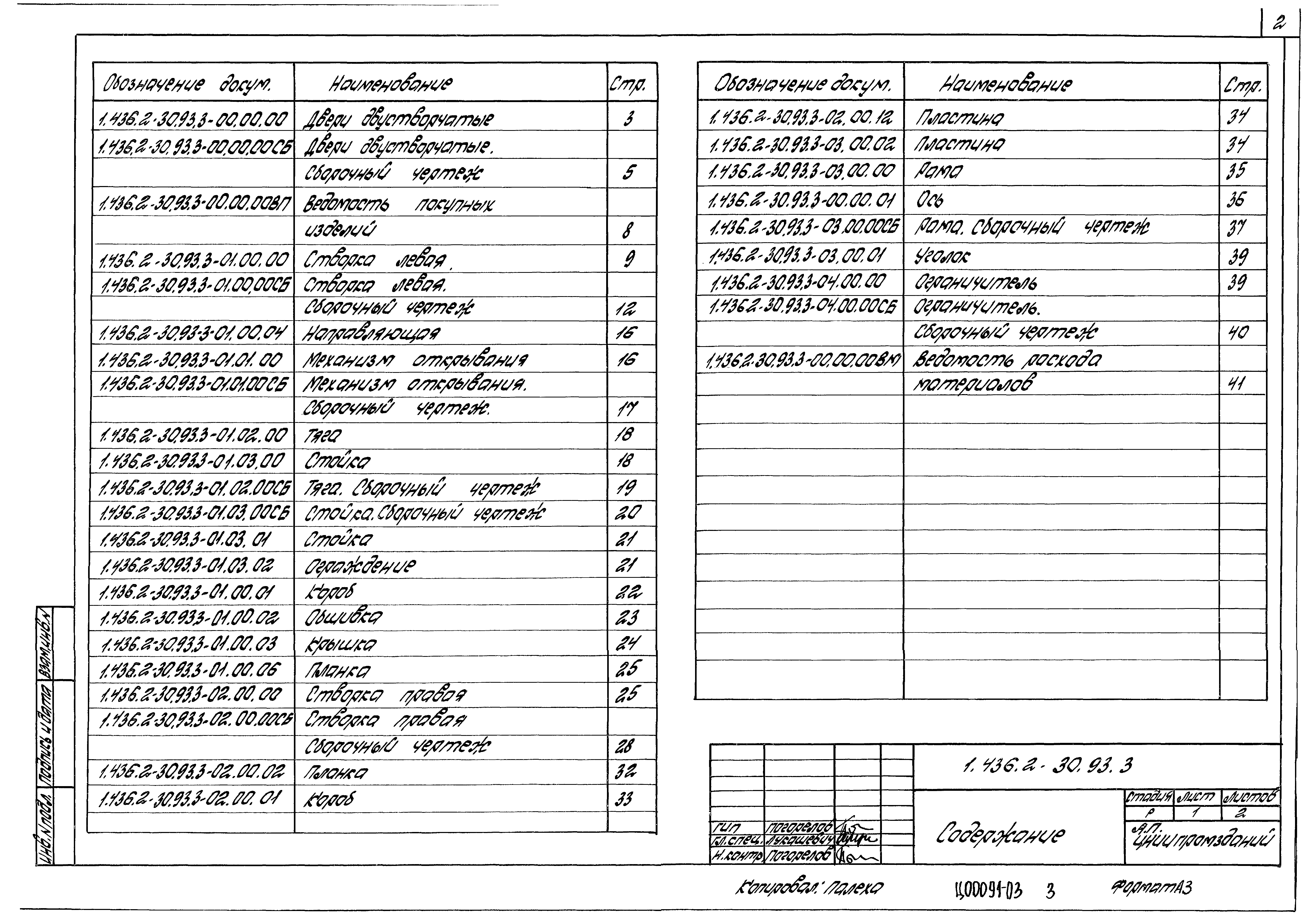 Серия 1.436.2-30.93