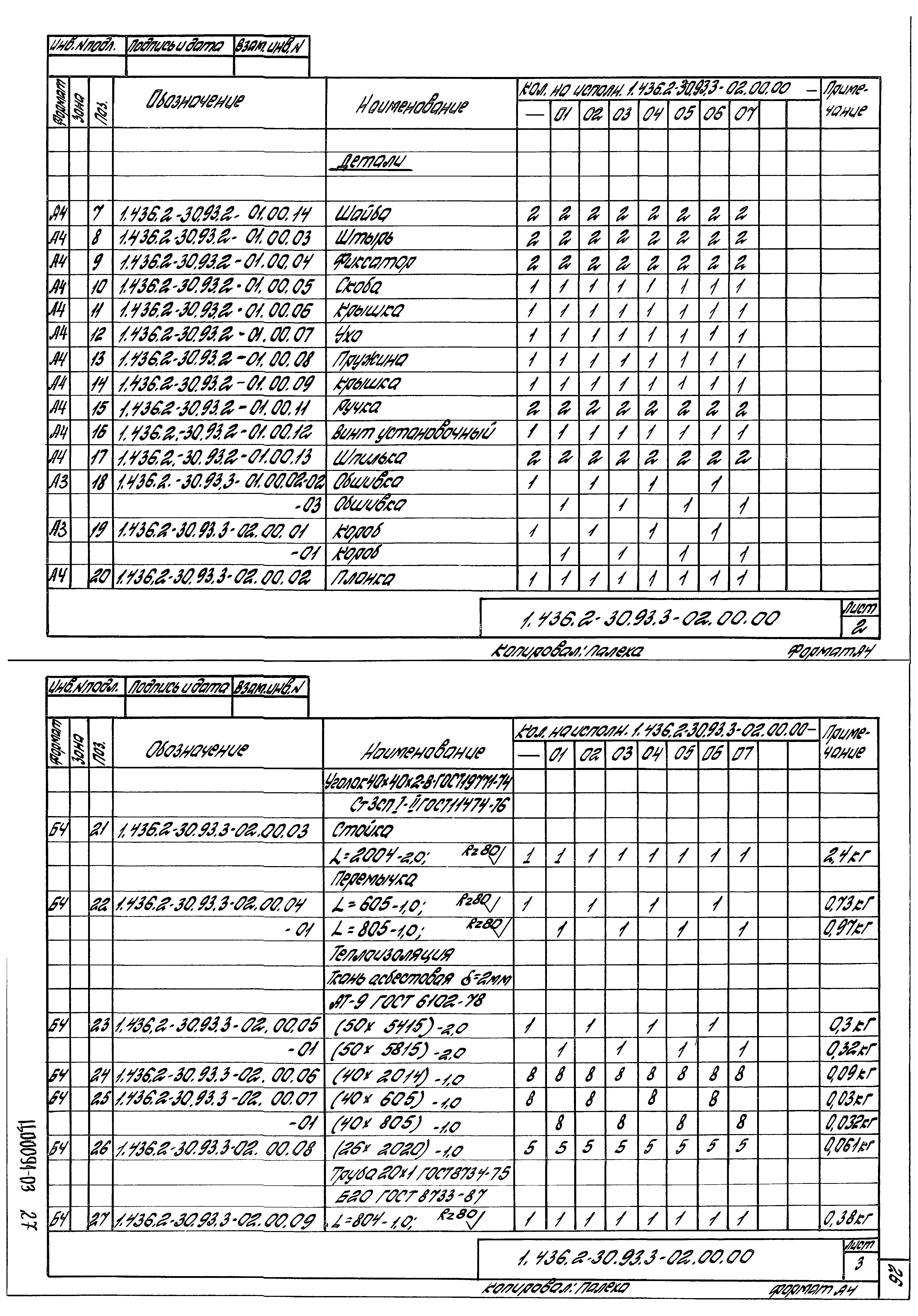 Серия 1.436.2-30.93