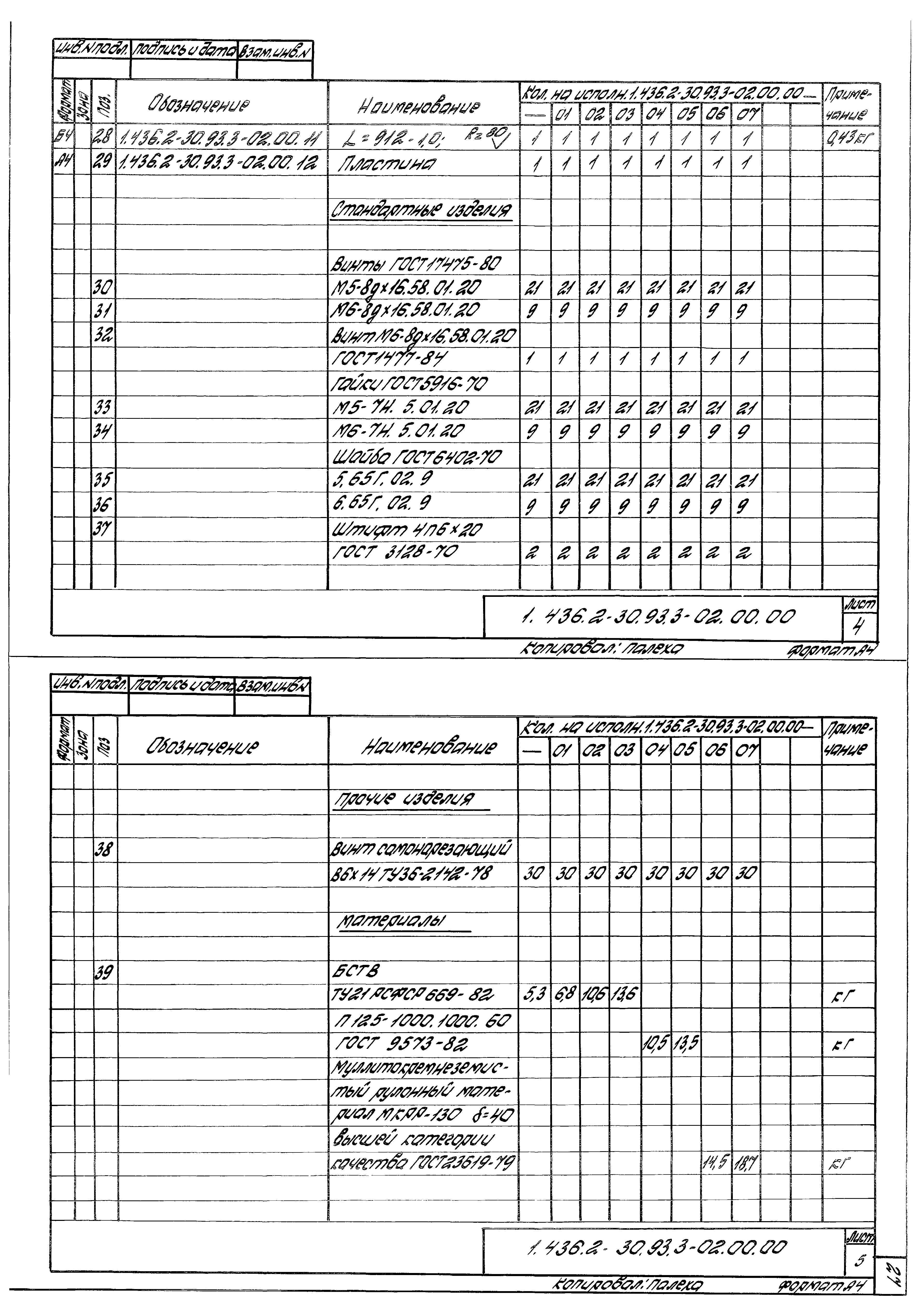 Серия 1.436.2-30.93