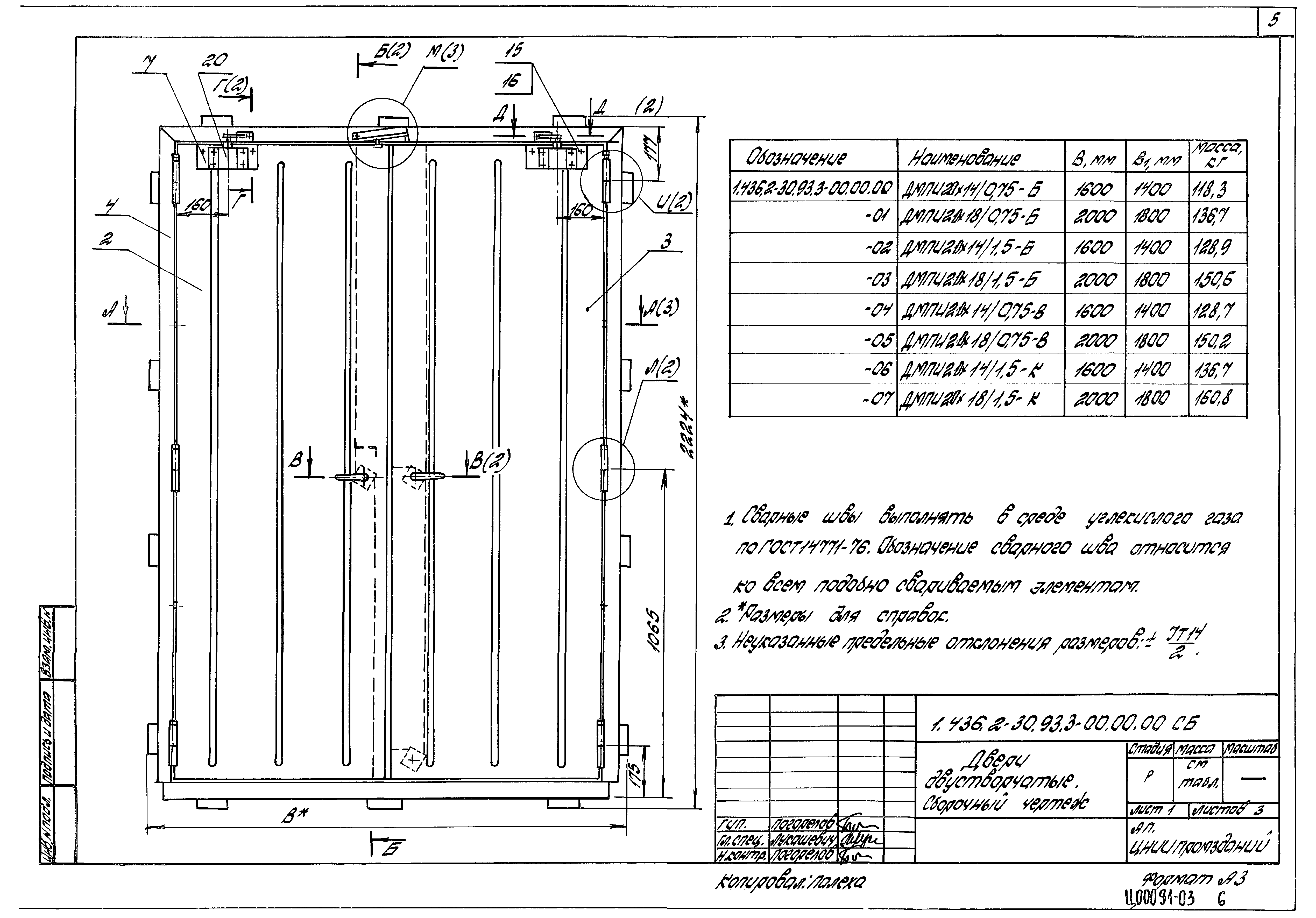 Серия 1.436.2-30.93