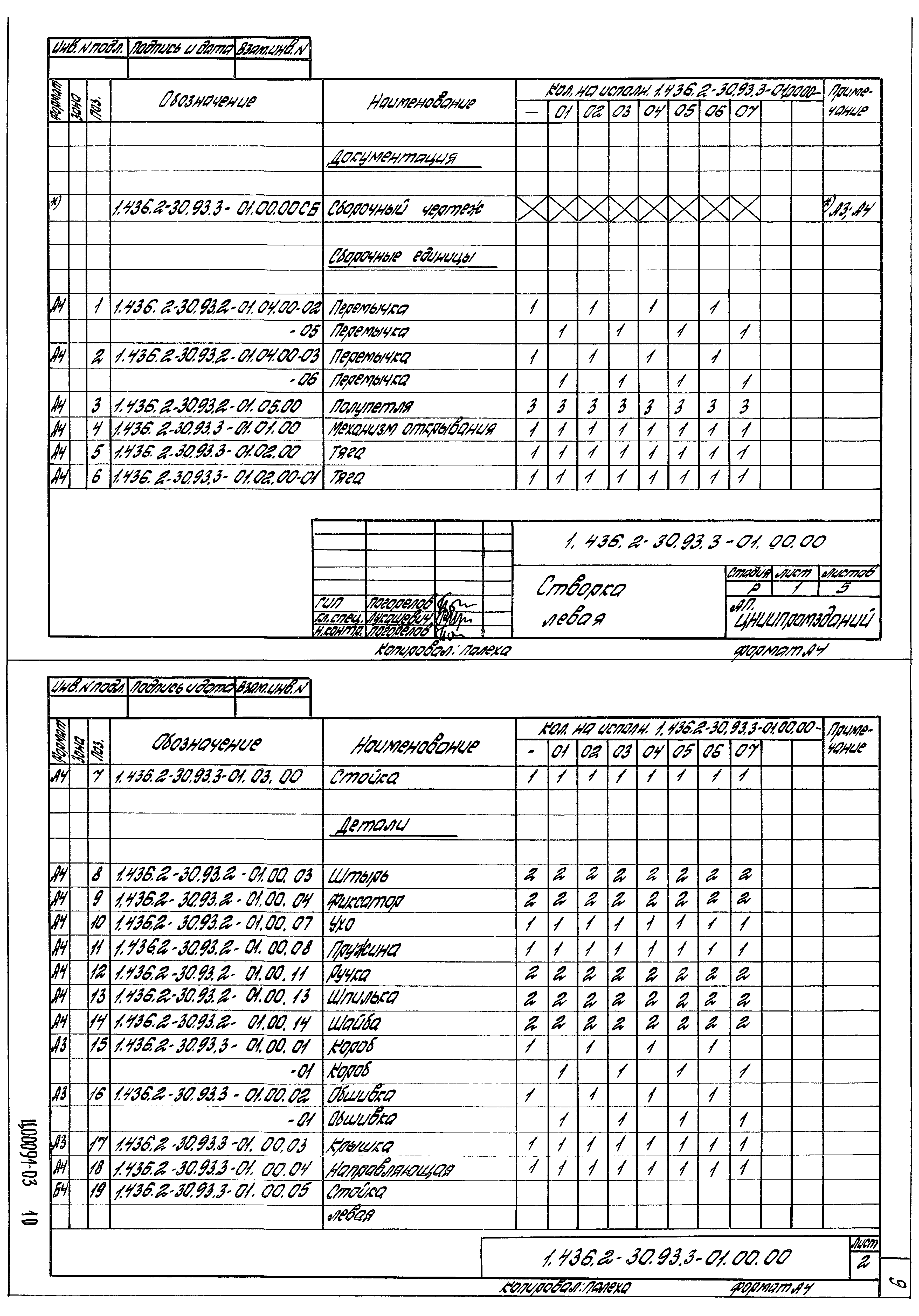 Серия 1.436.2-30.93