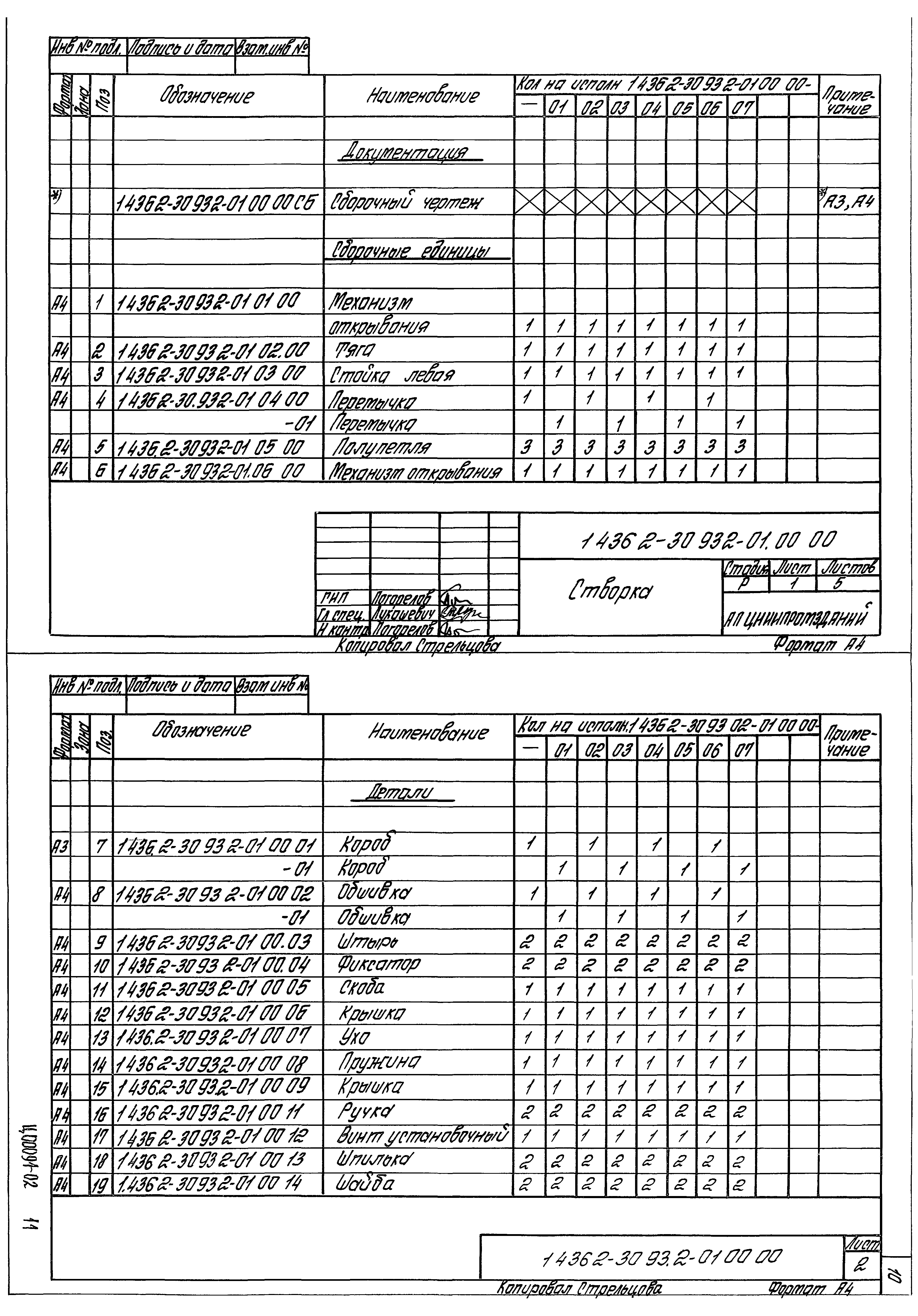 Серия 1.436.2-30.93