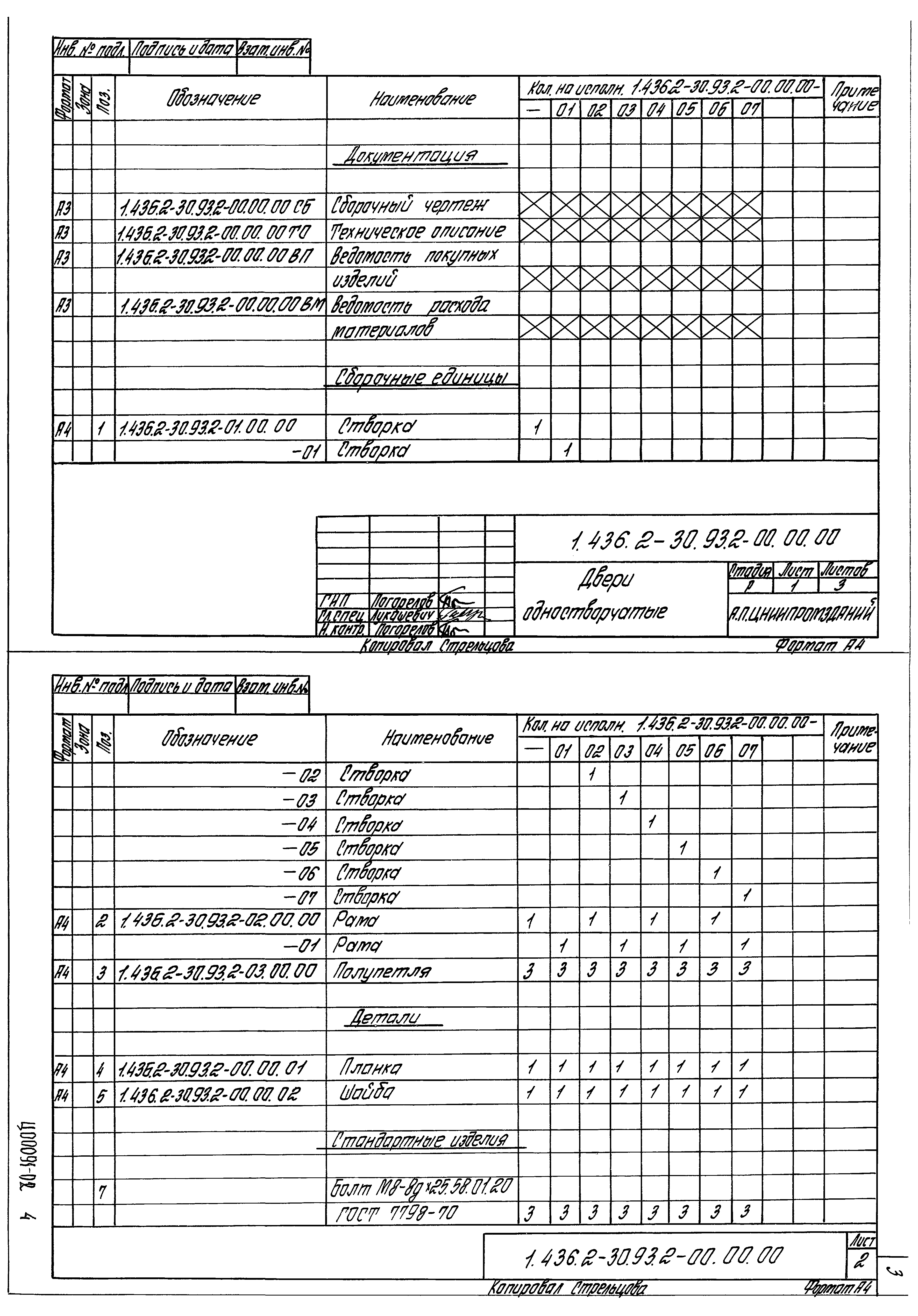 Серия 1.436.2-30.93