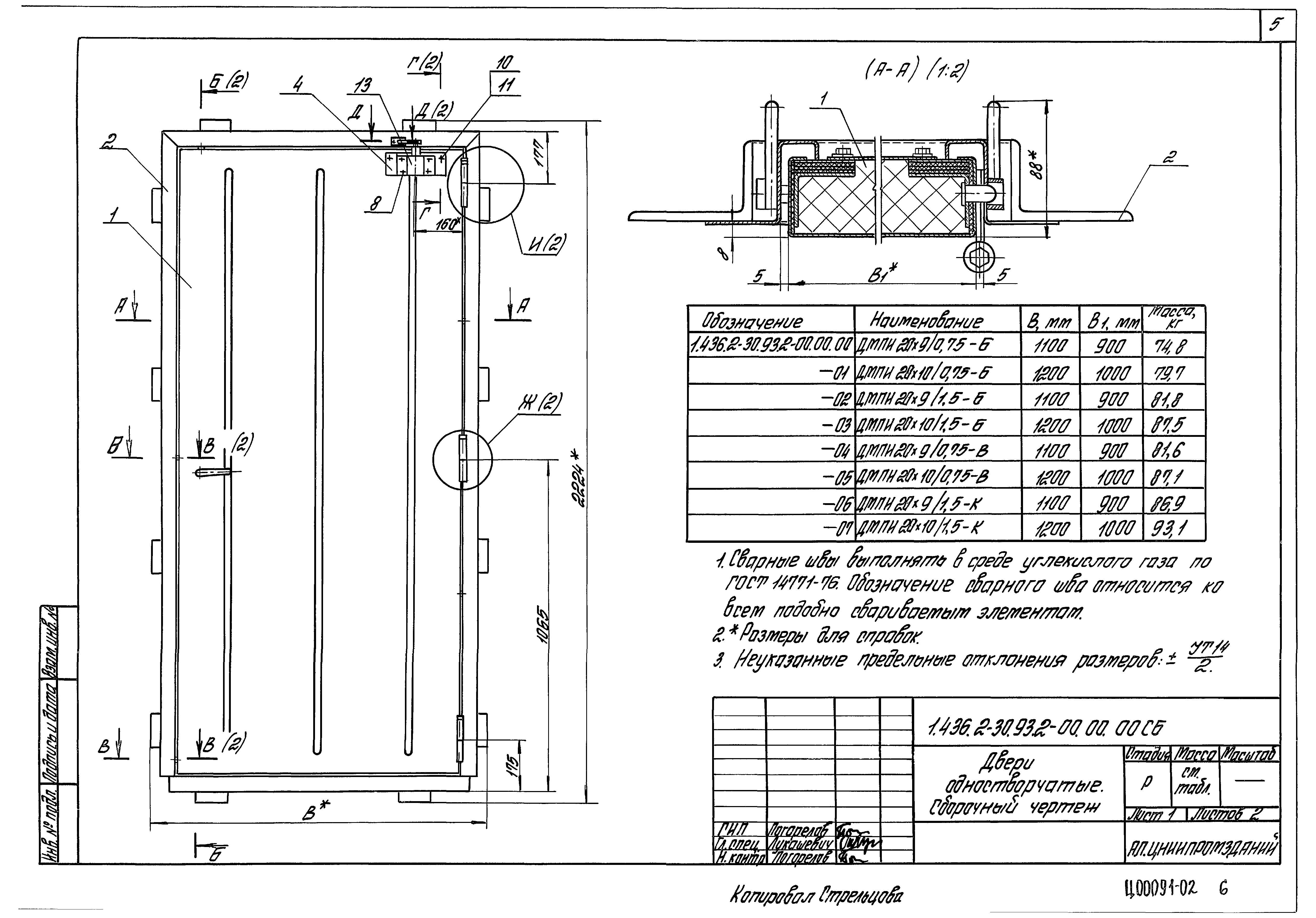 Серия 1.436.2-30.93