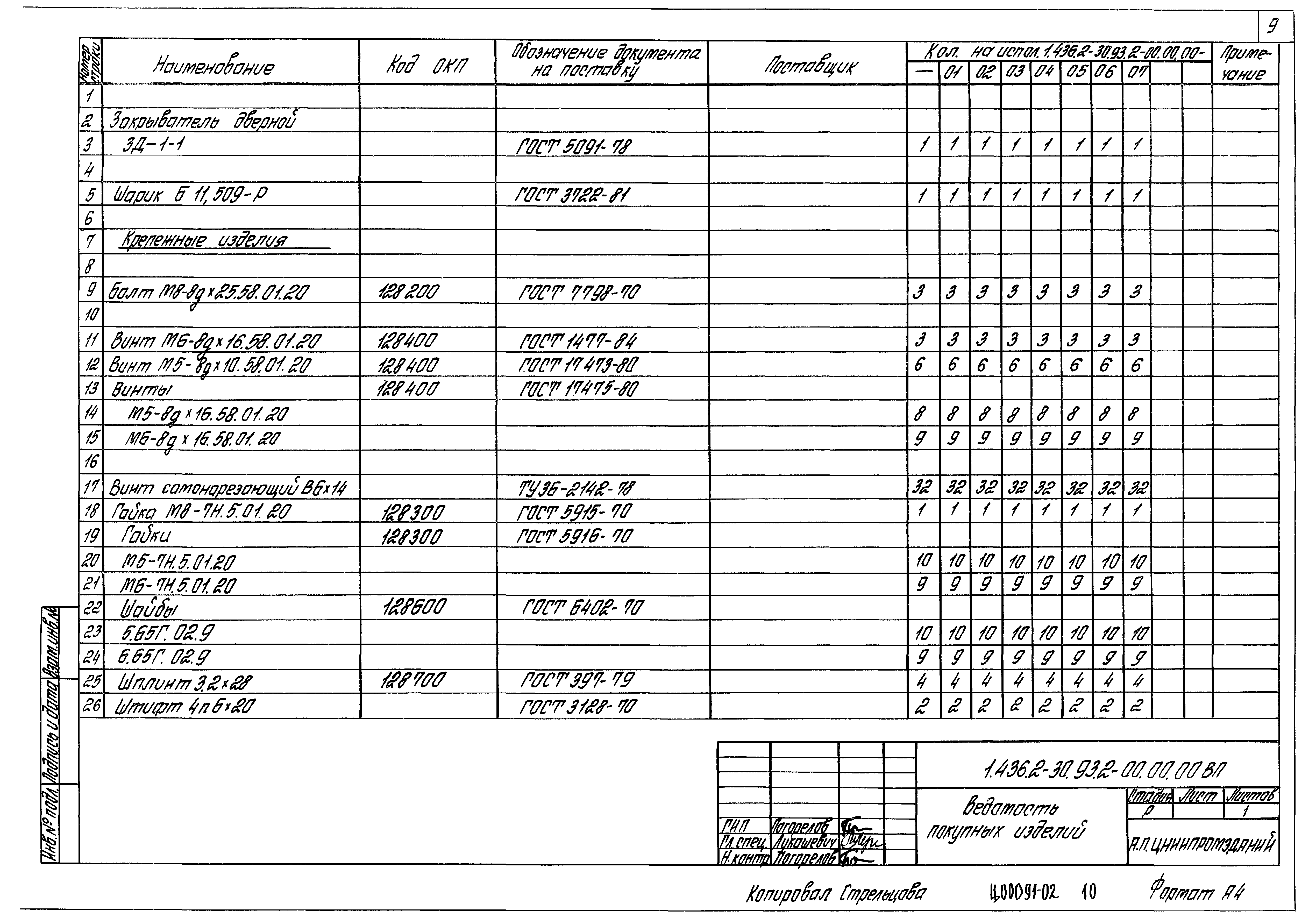 Серия 1.436.2-30.93