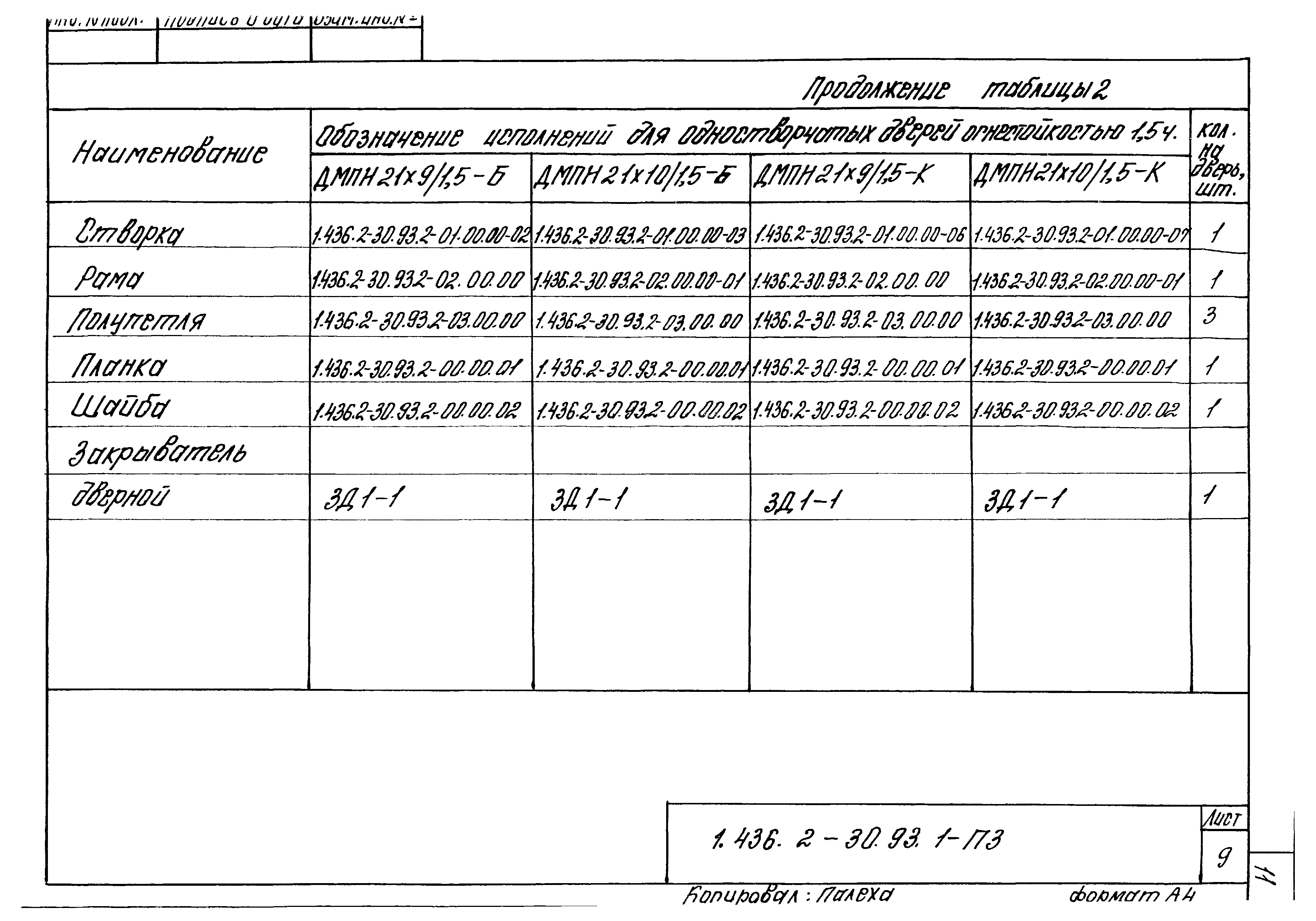 Серия 1.436.2-30.93