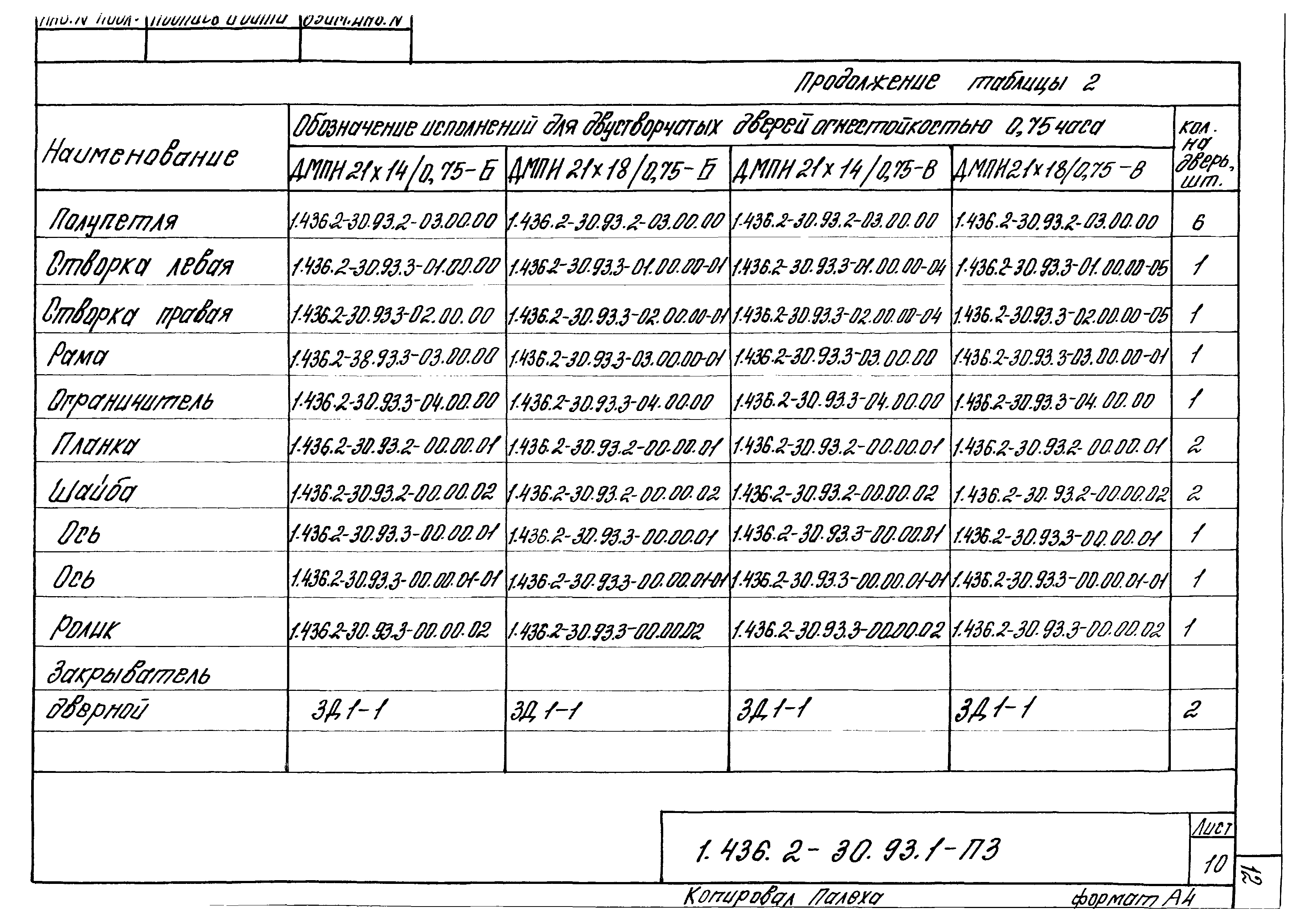 Серия 1.436.2-30.93