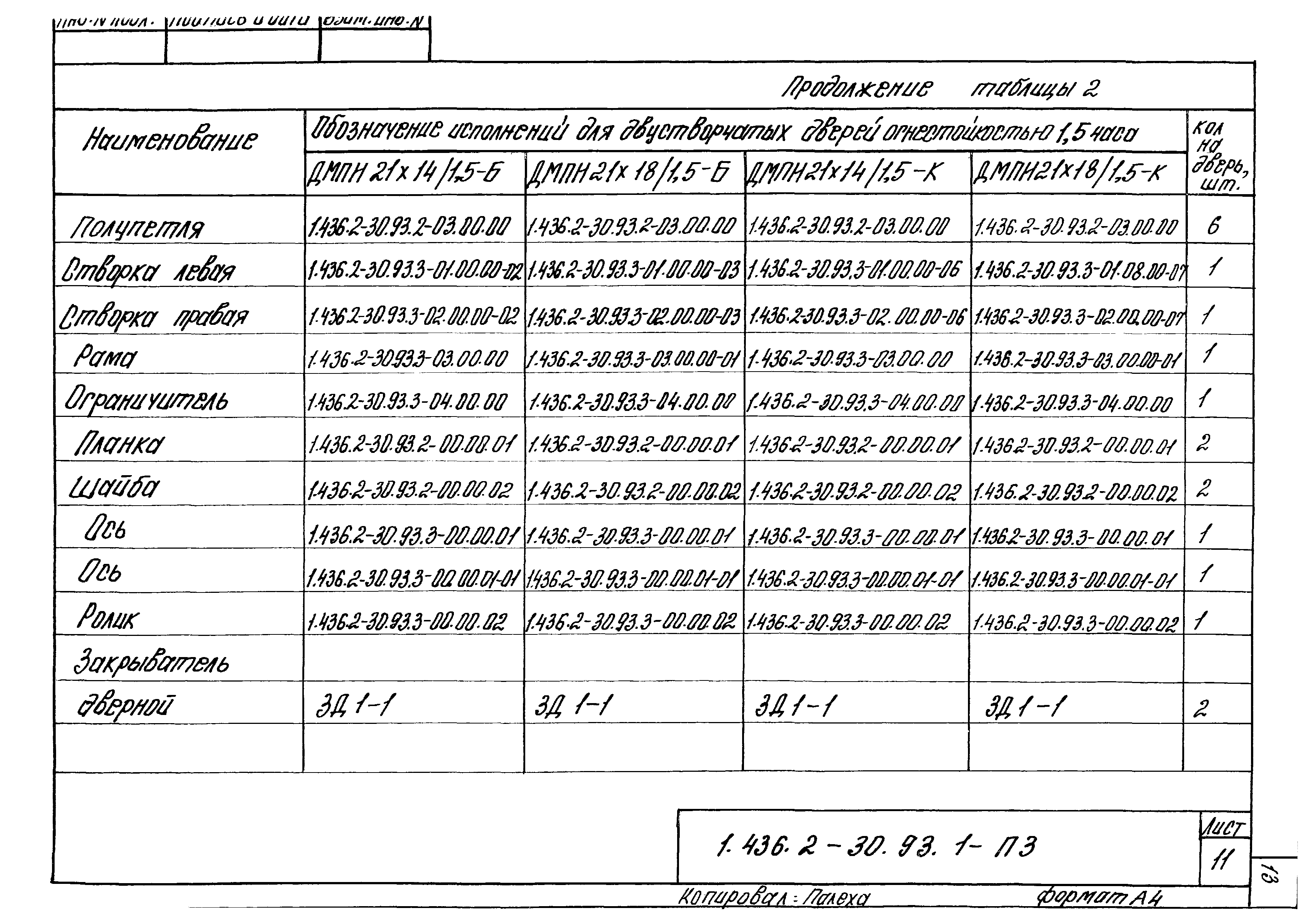 Серия 1.436.2-30.93