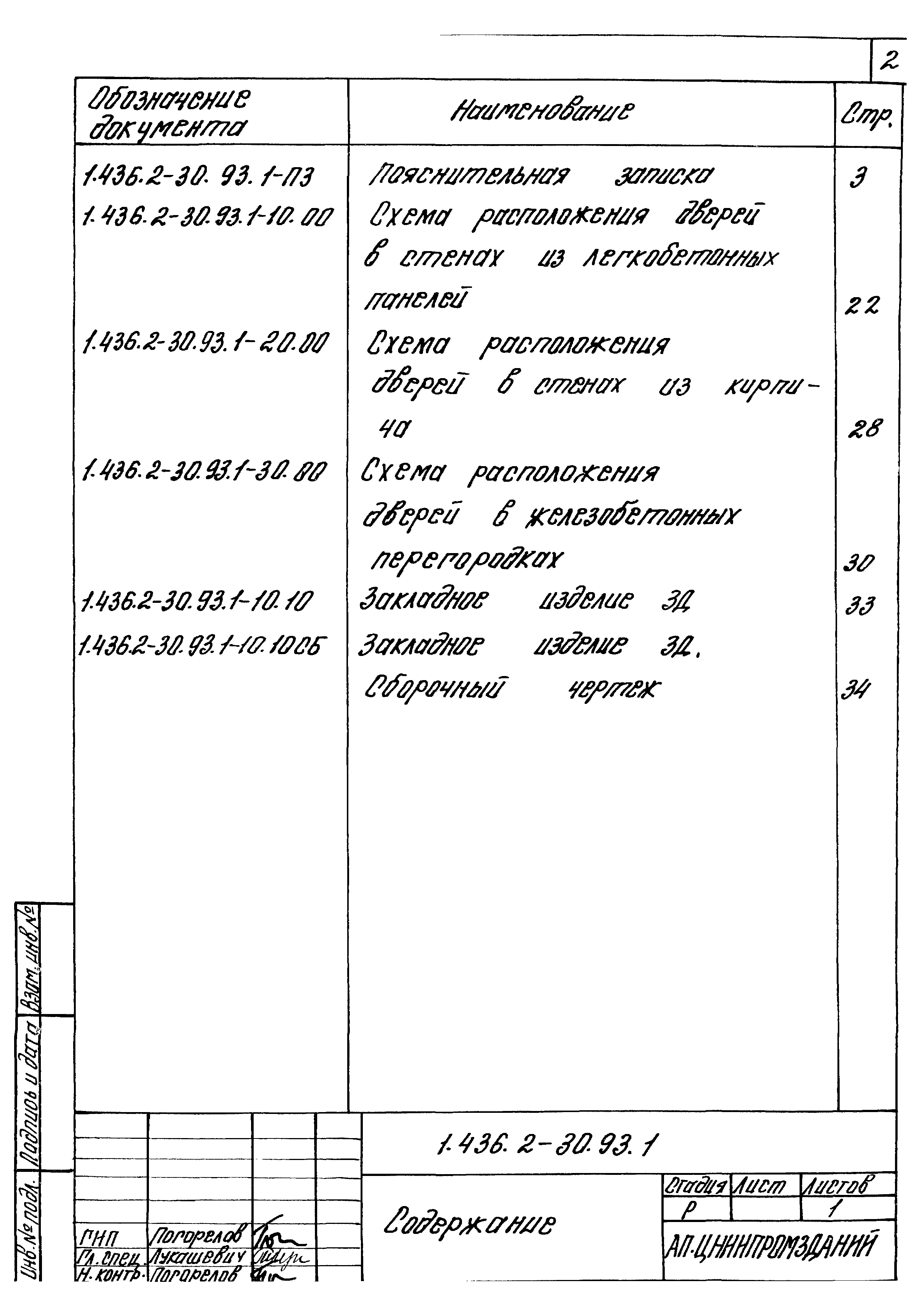 Серия 1.436.2-30.93