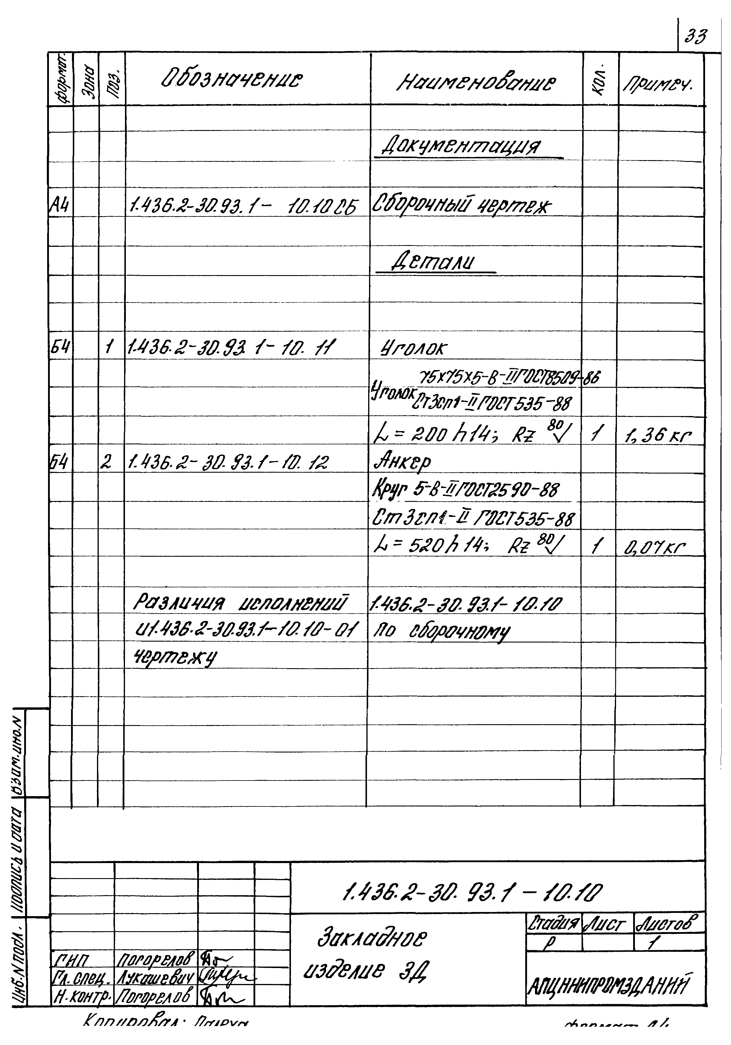 Серия 1.436.2-30.93