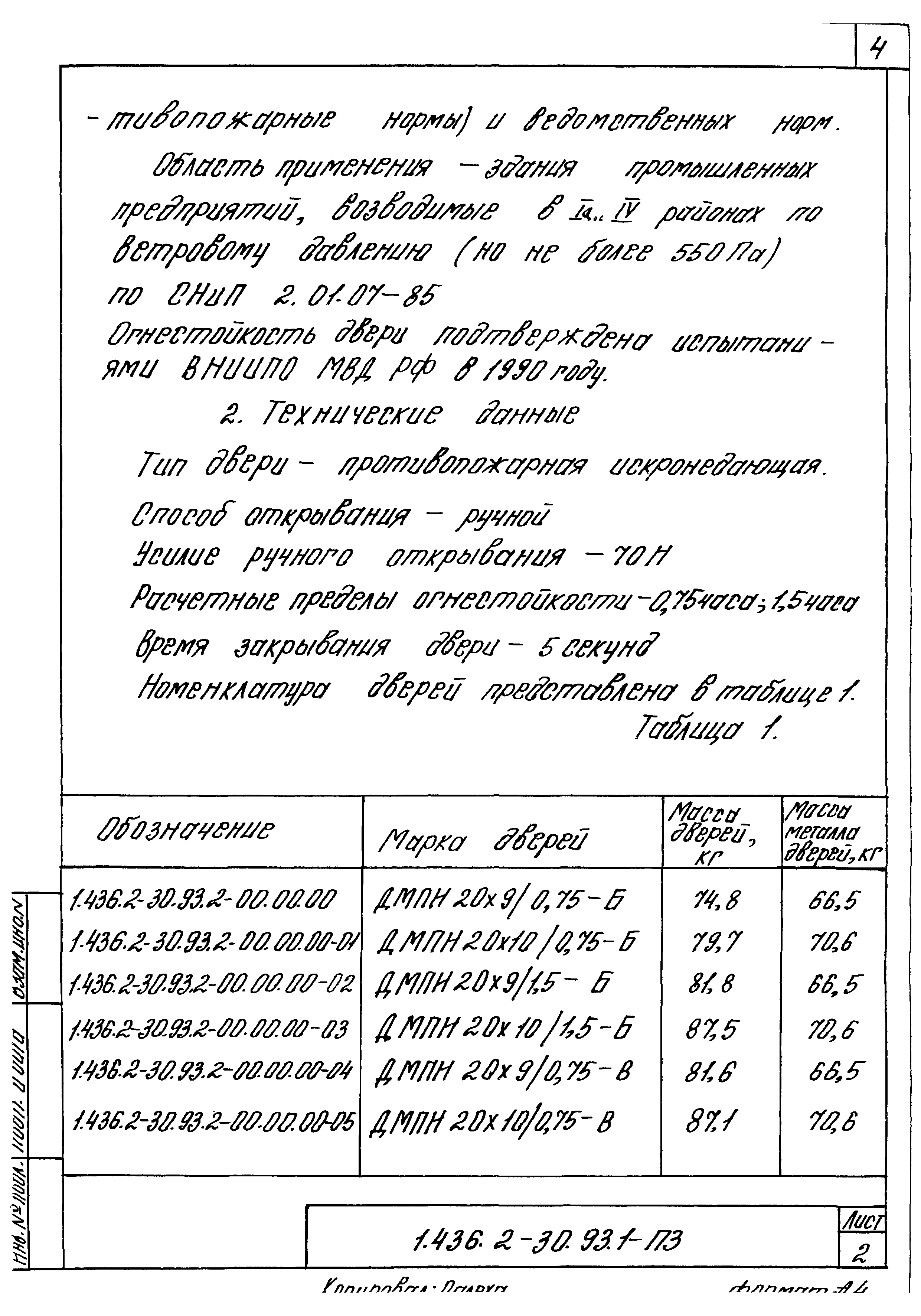 Серия 1.436.2-30.93