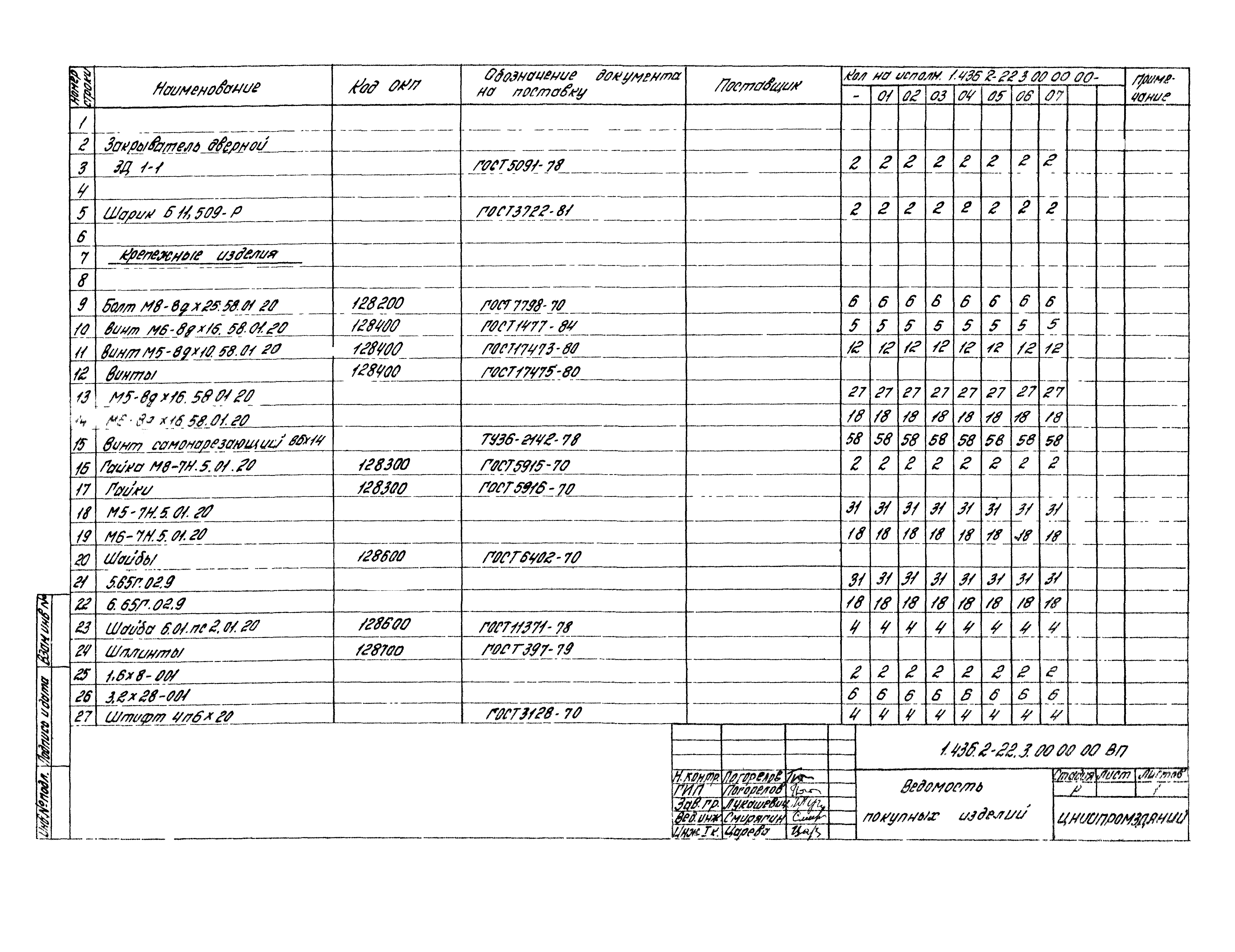 Серия 1.436.2-22