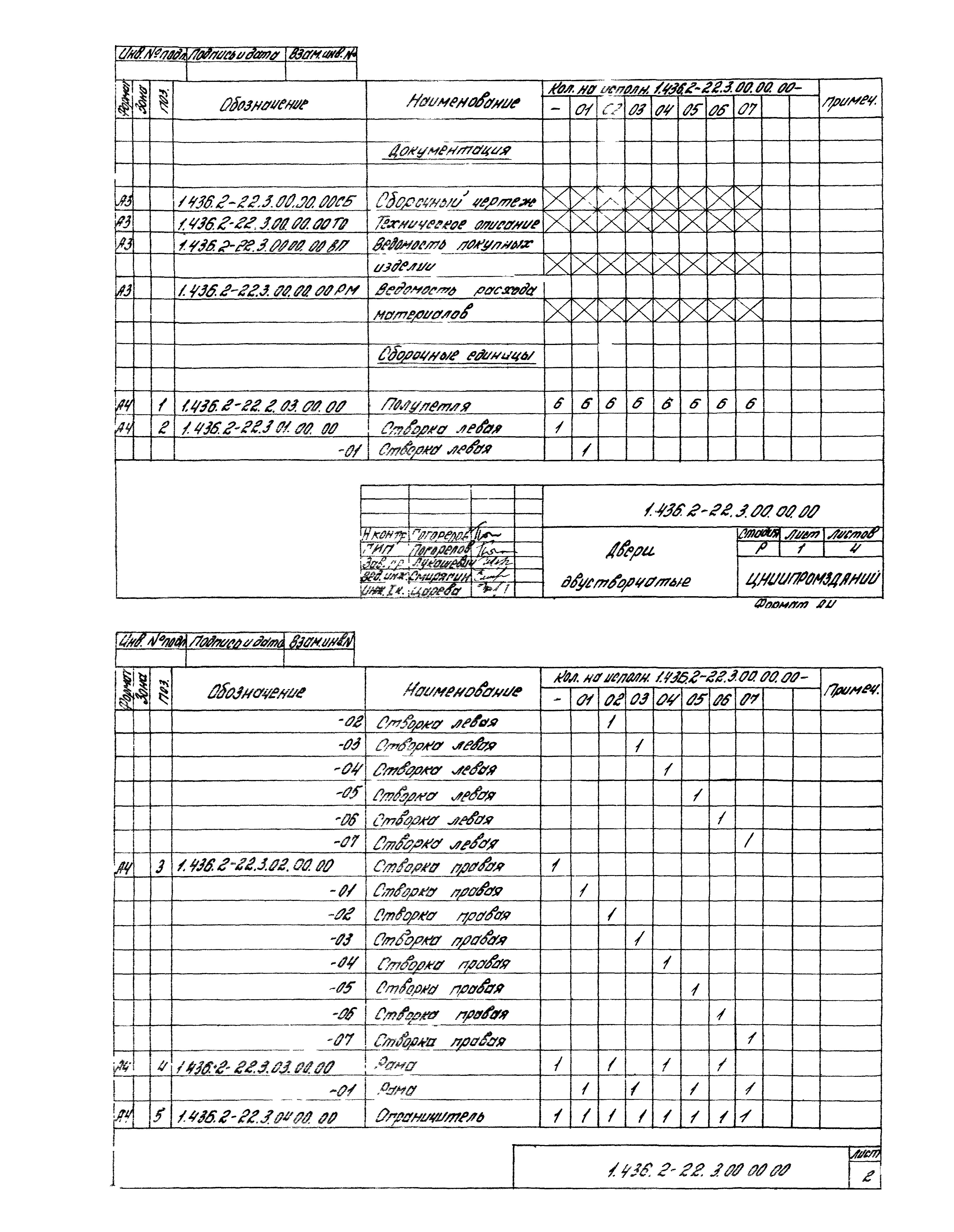 Серия 1.436.2-22