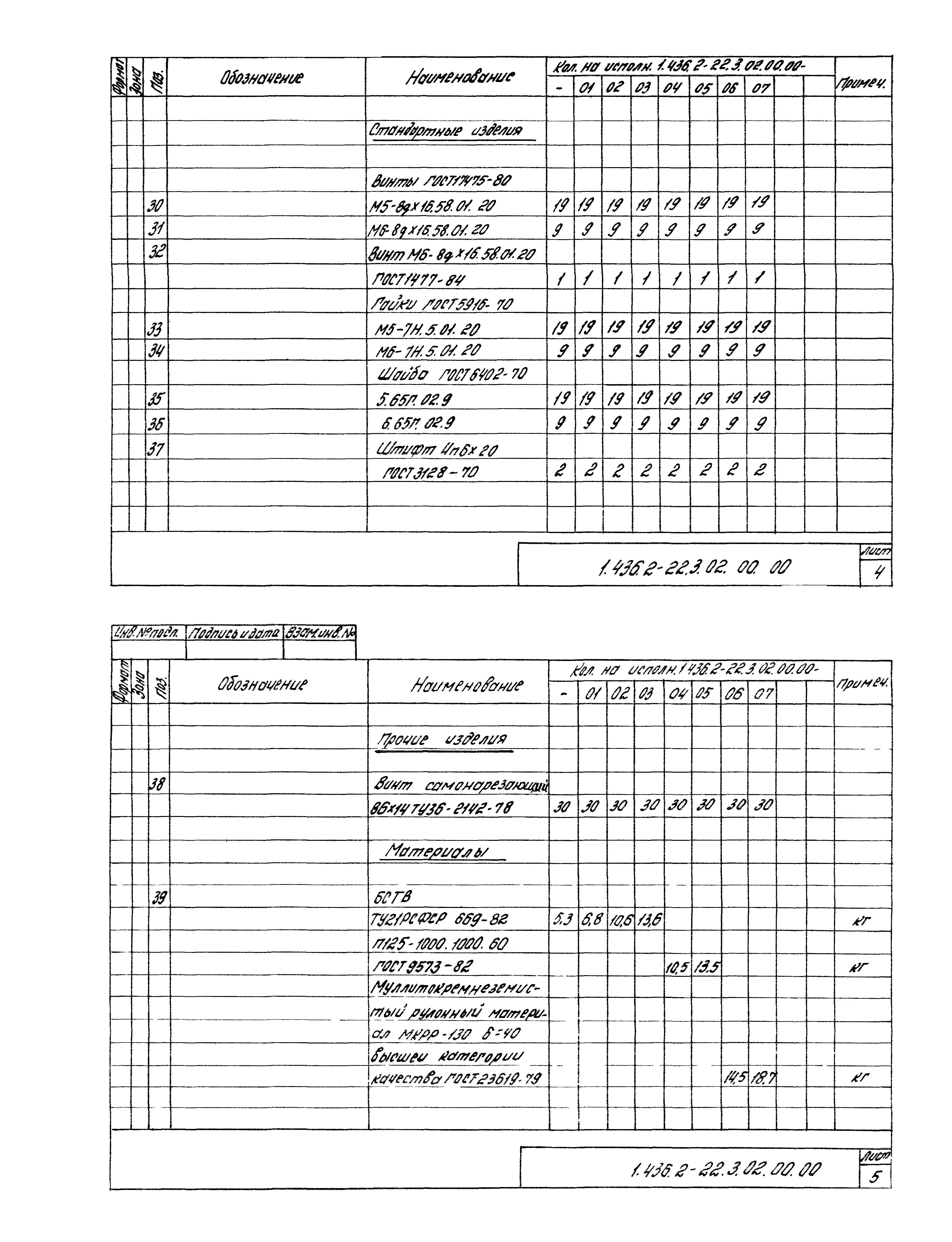 Серия 1.436.2-22