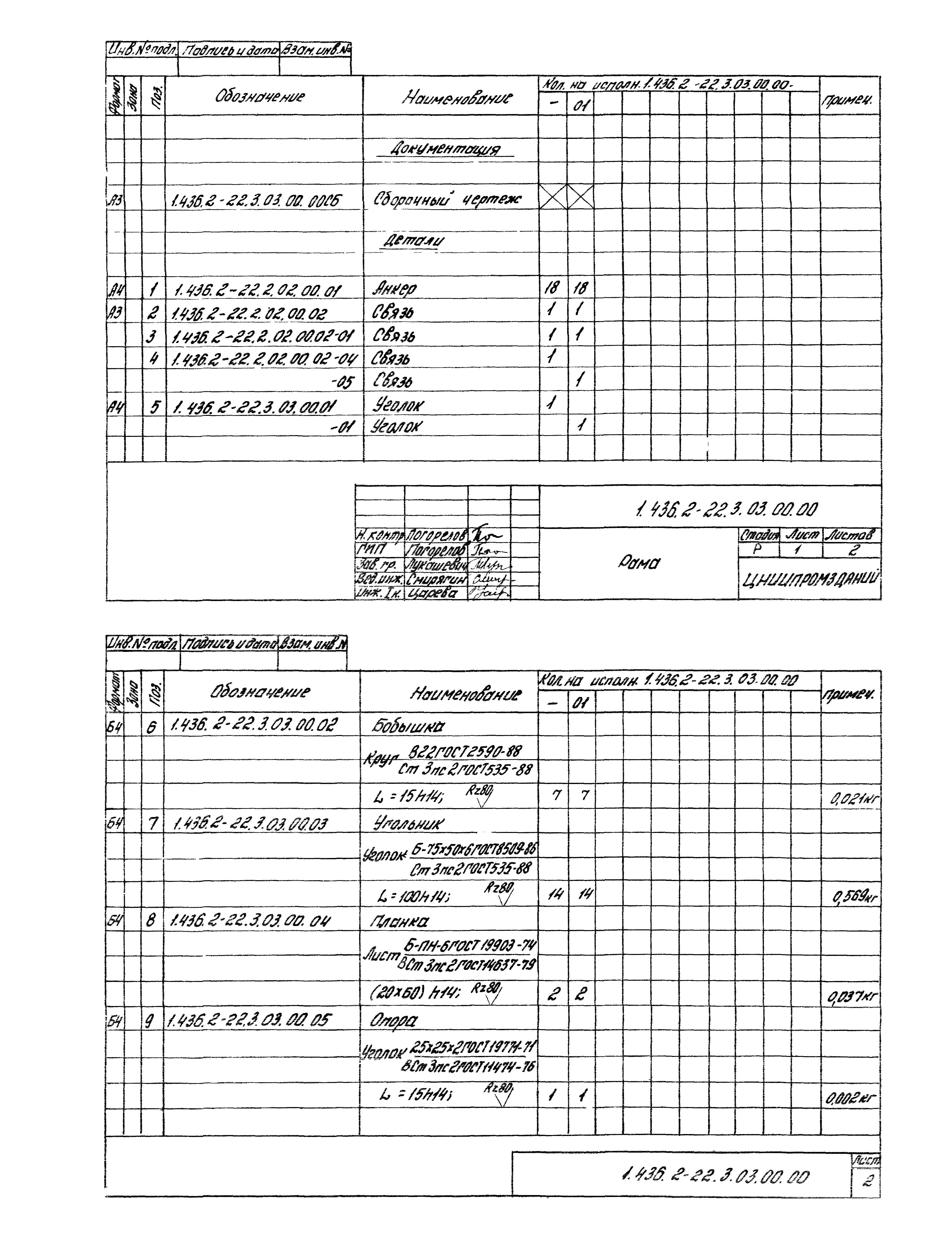 Серия 1.436.2-22