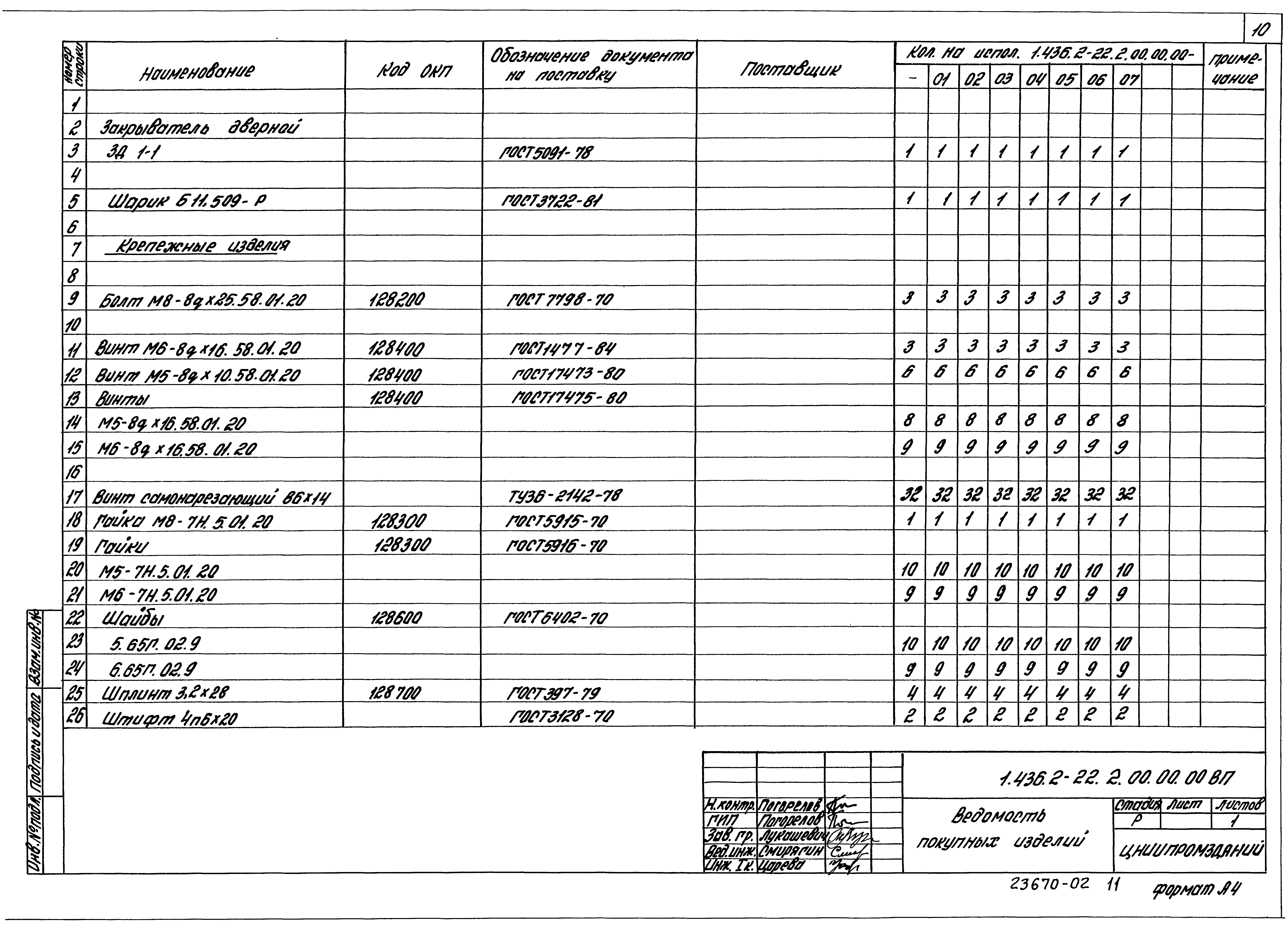 Серия 1.436.2-22