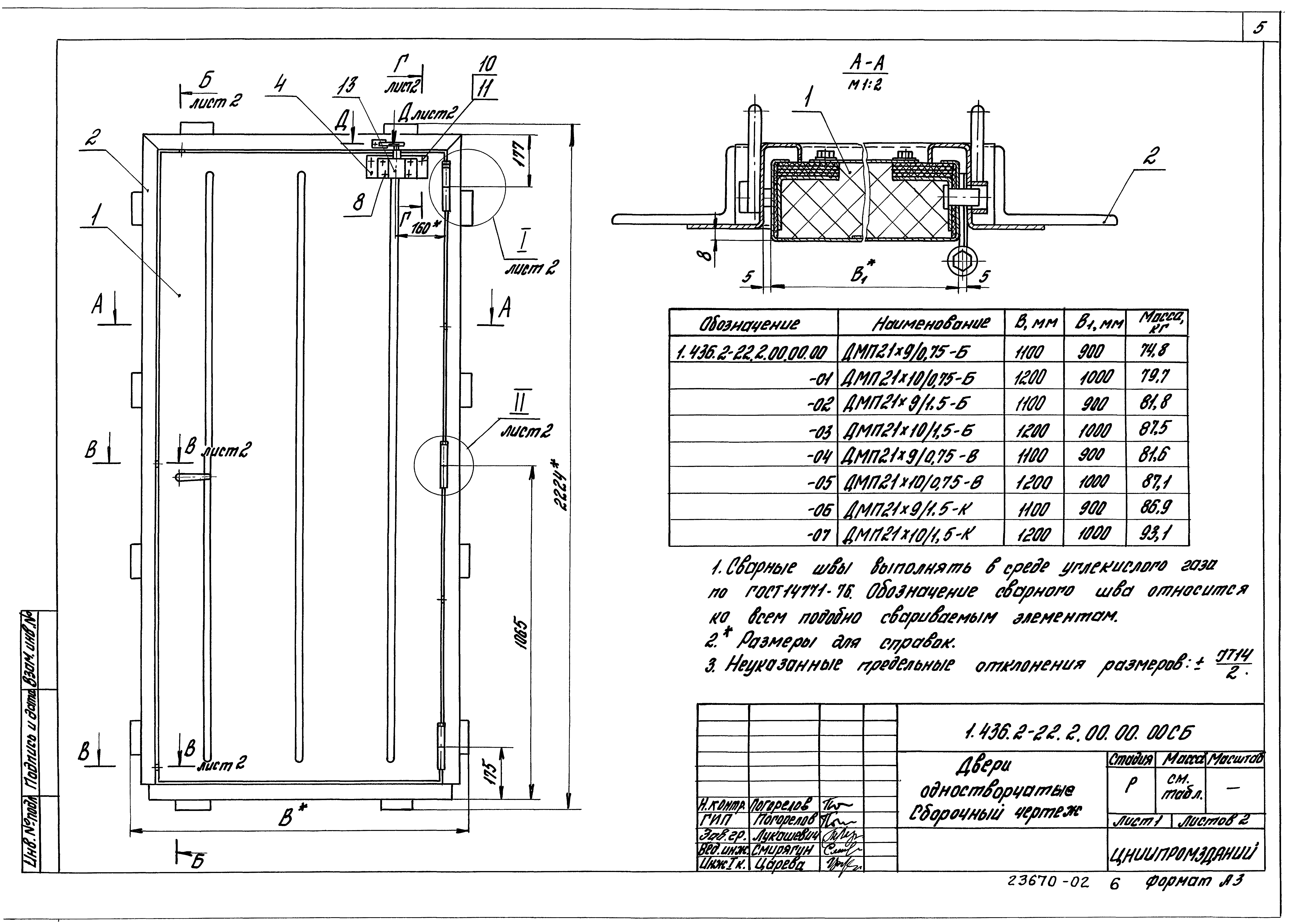 Серия 1.436.2-22