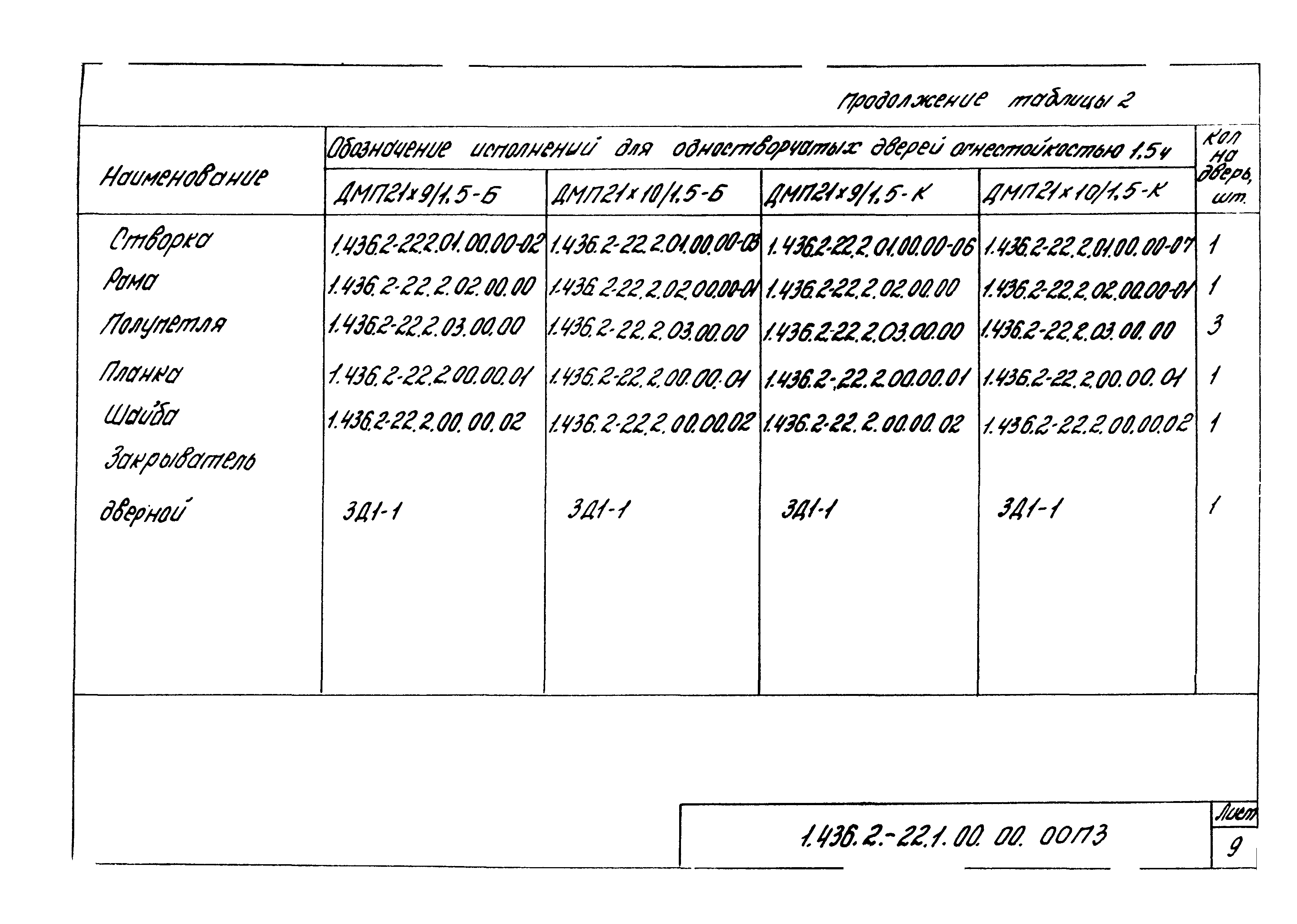 Серия 1.436.2-22