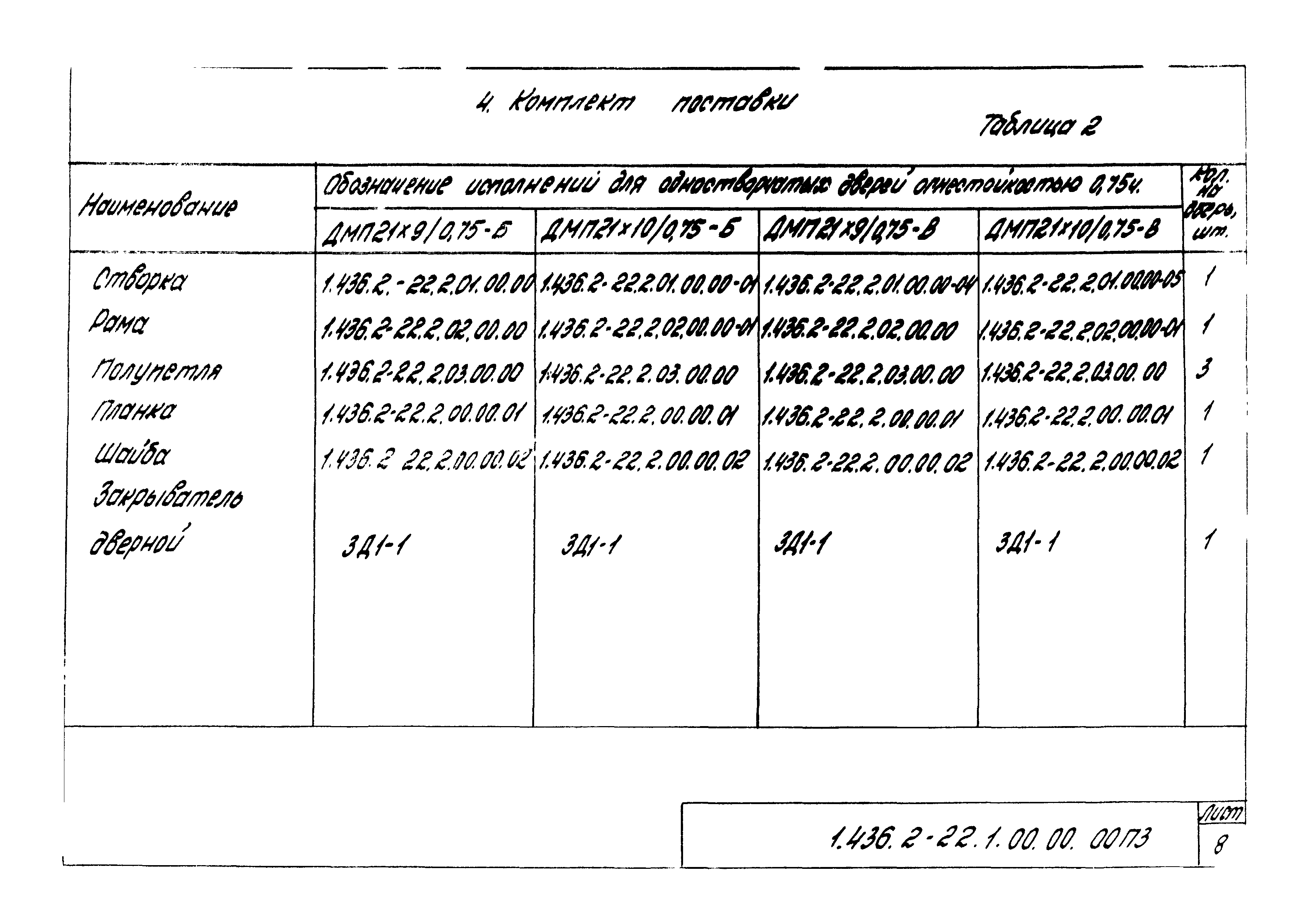 Серия 1.436.2-22