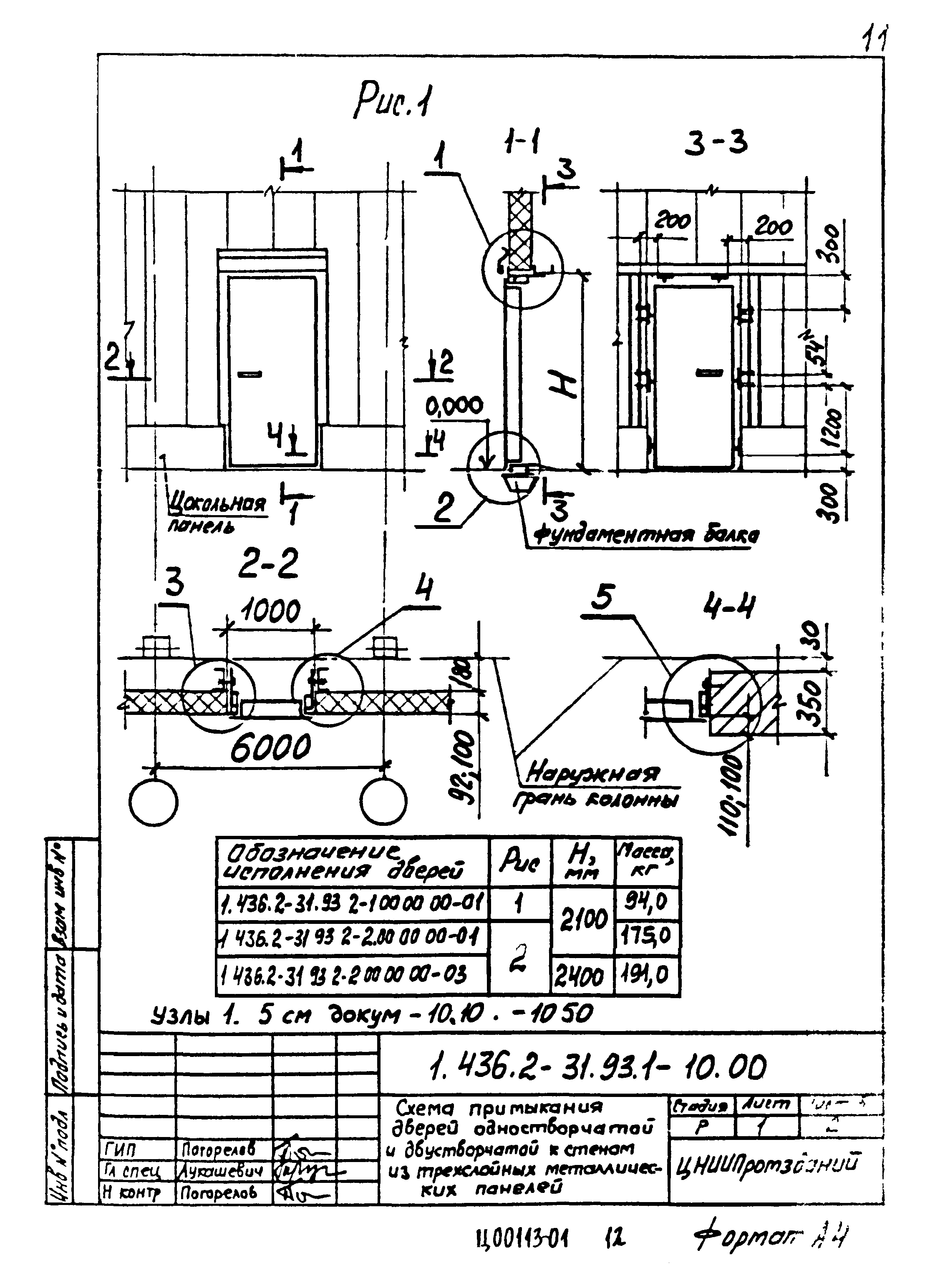 Серия 1.436.2-31.93