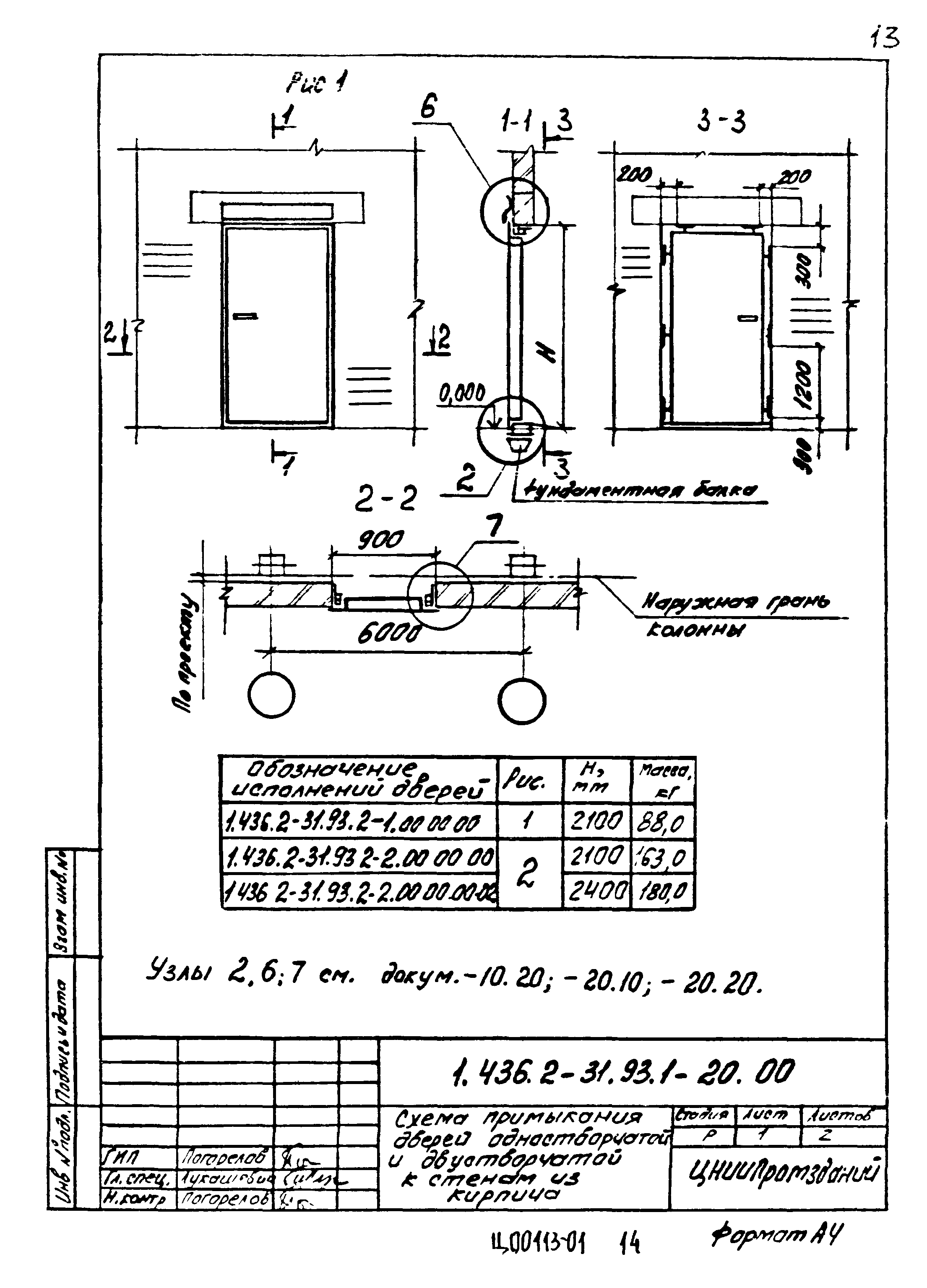 Серия 1.436.2-31.93