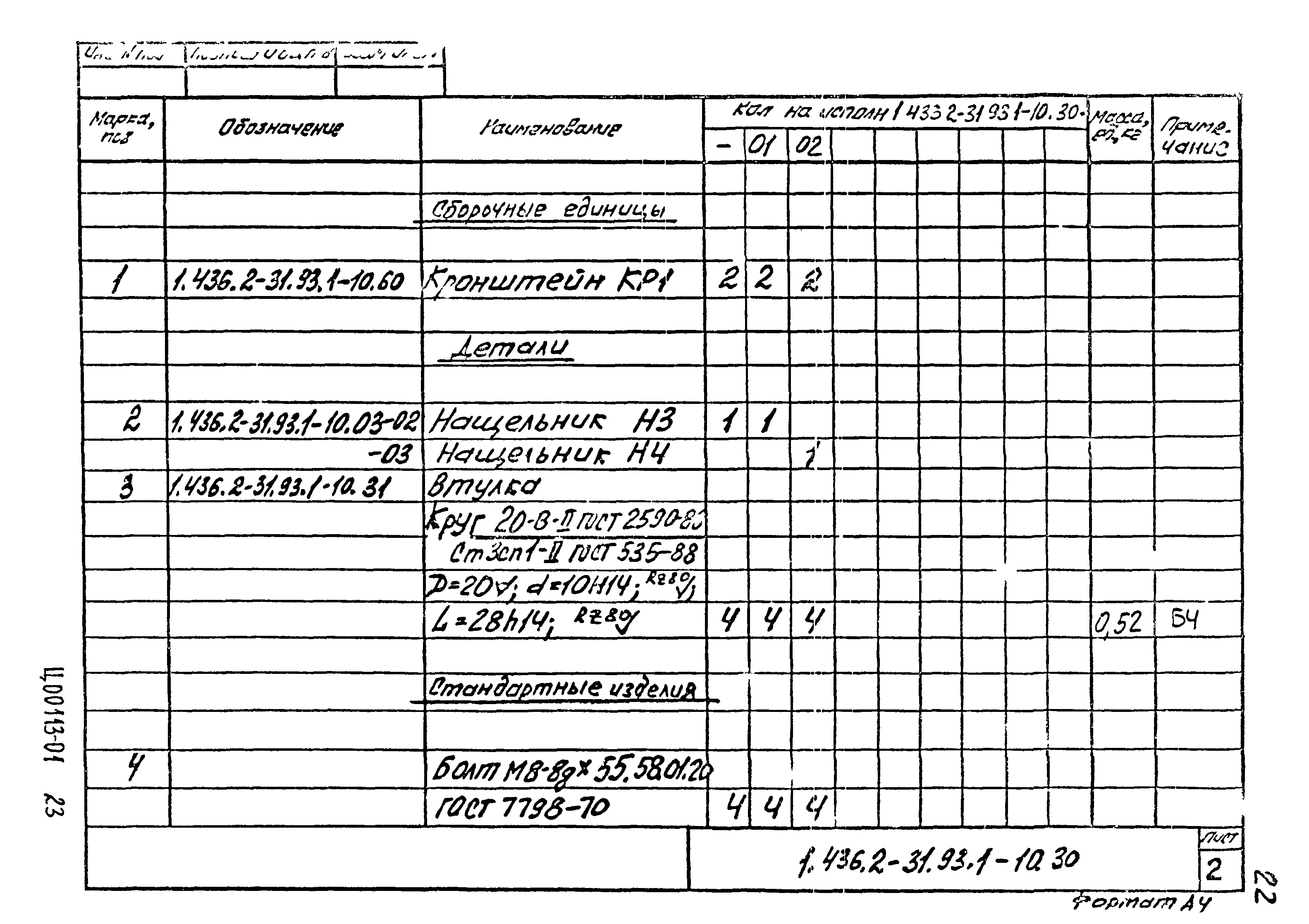 Серия 1.436.2-31.93