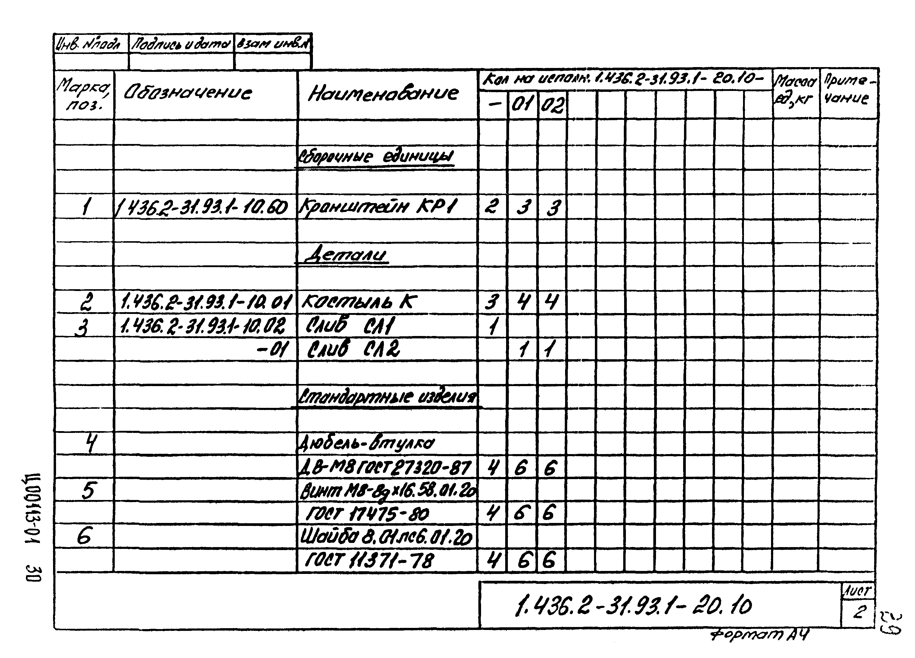 Серия 1.436.2-31.93