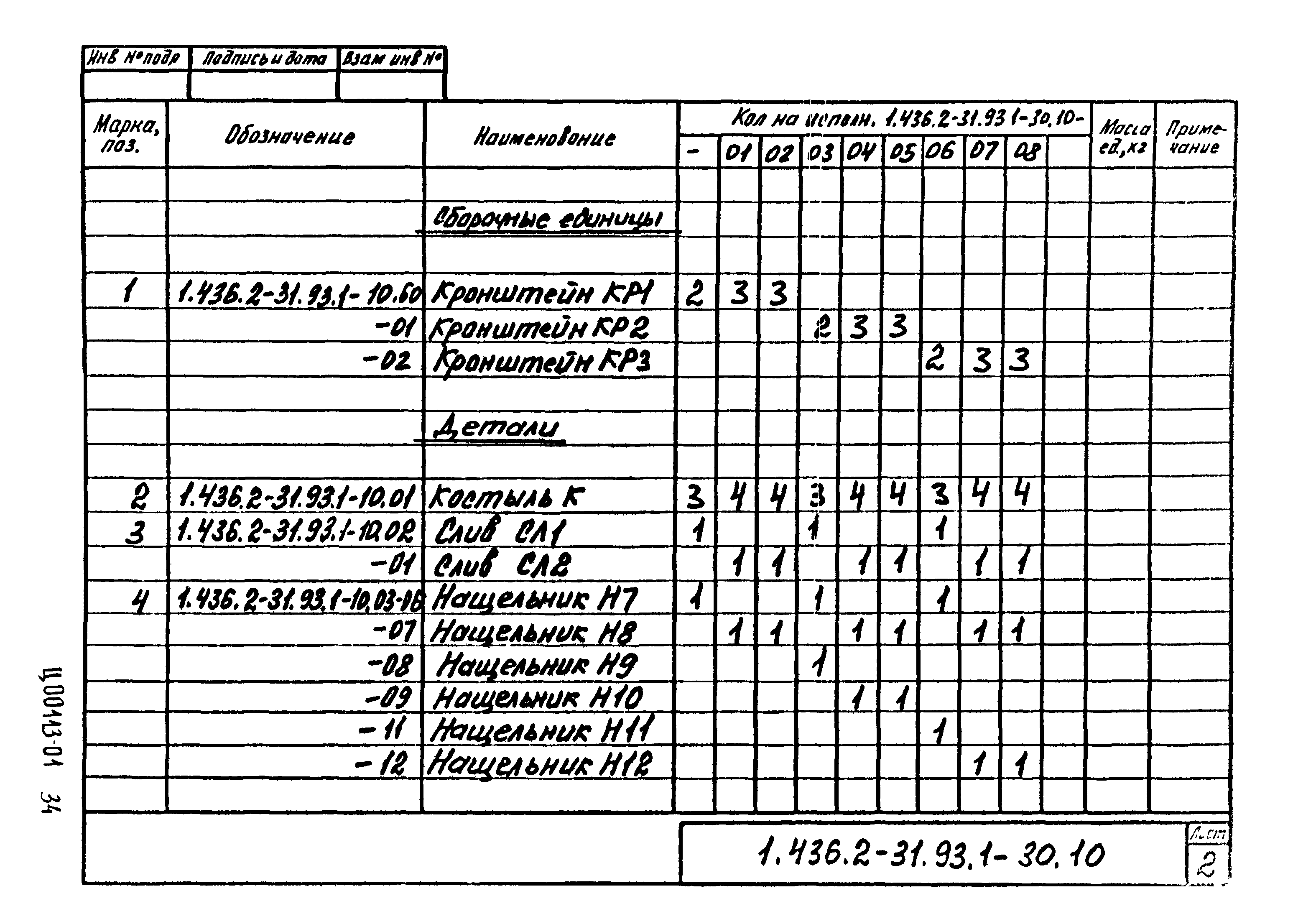 Серия 1.436.2-31.93