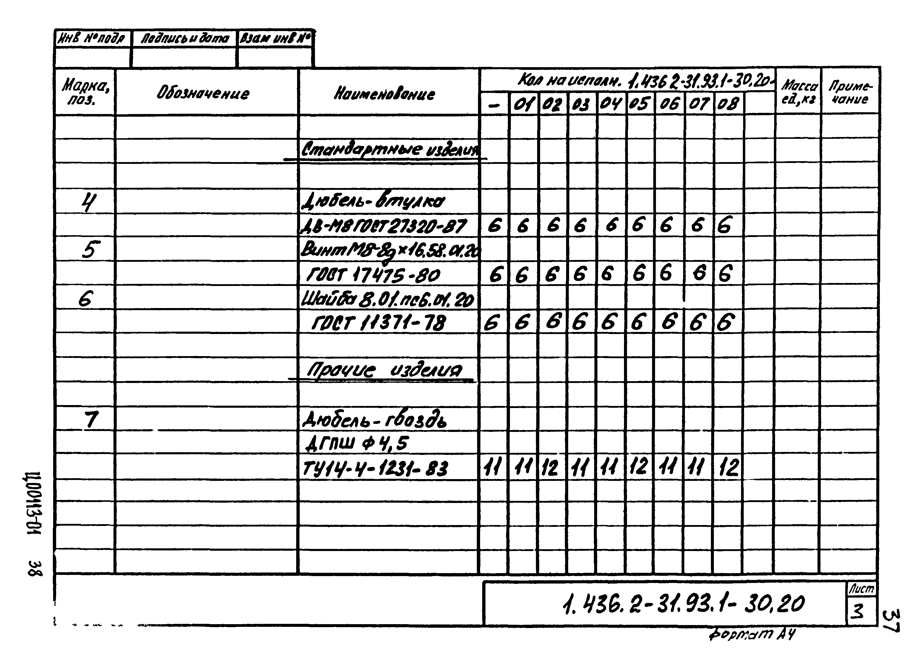 Серия 1.436.2-31.93