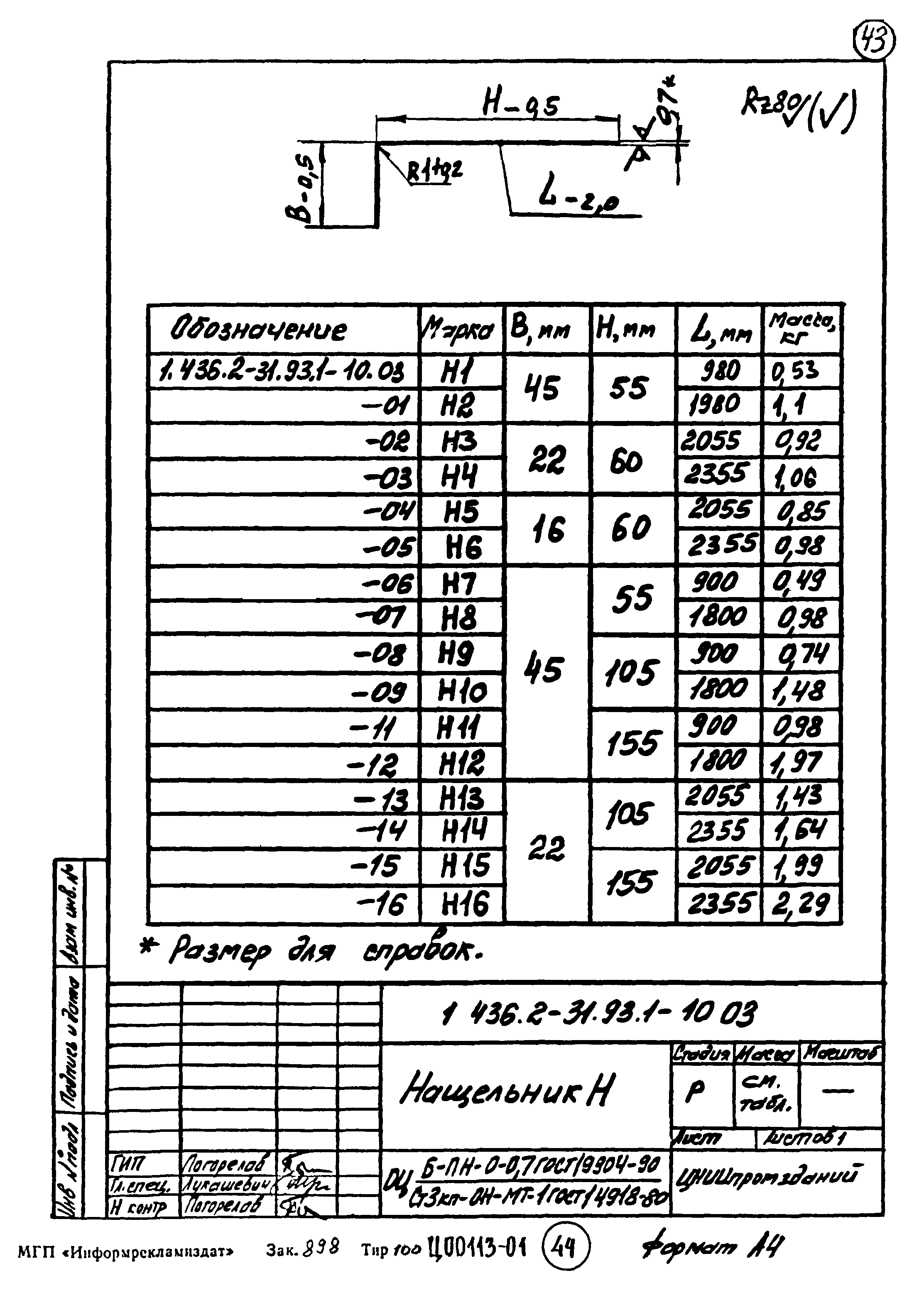 Серия 1.436.2-31.93