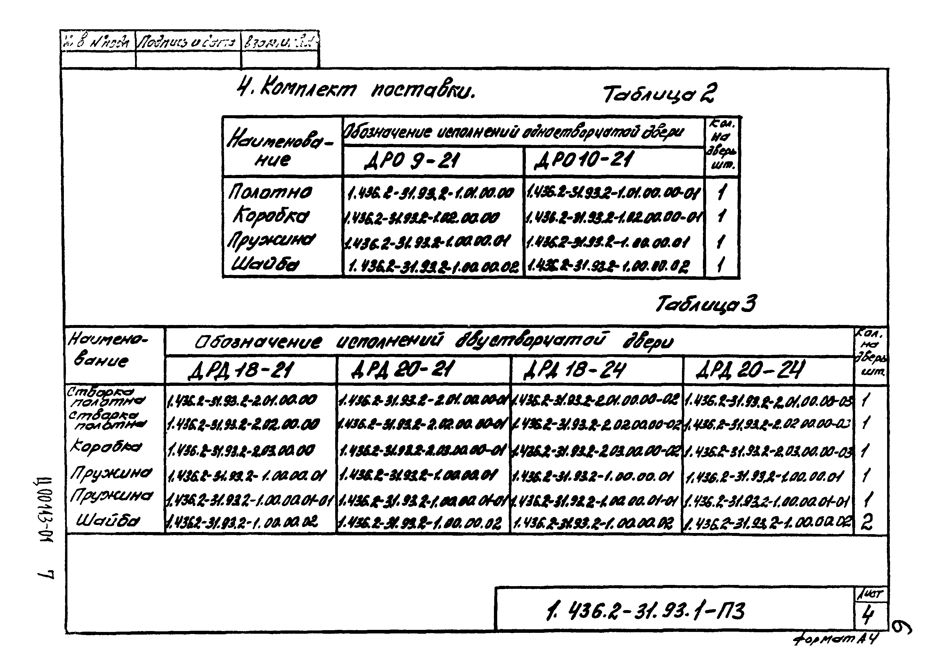 Серия 1.436.2-31.93