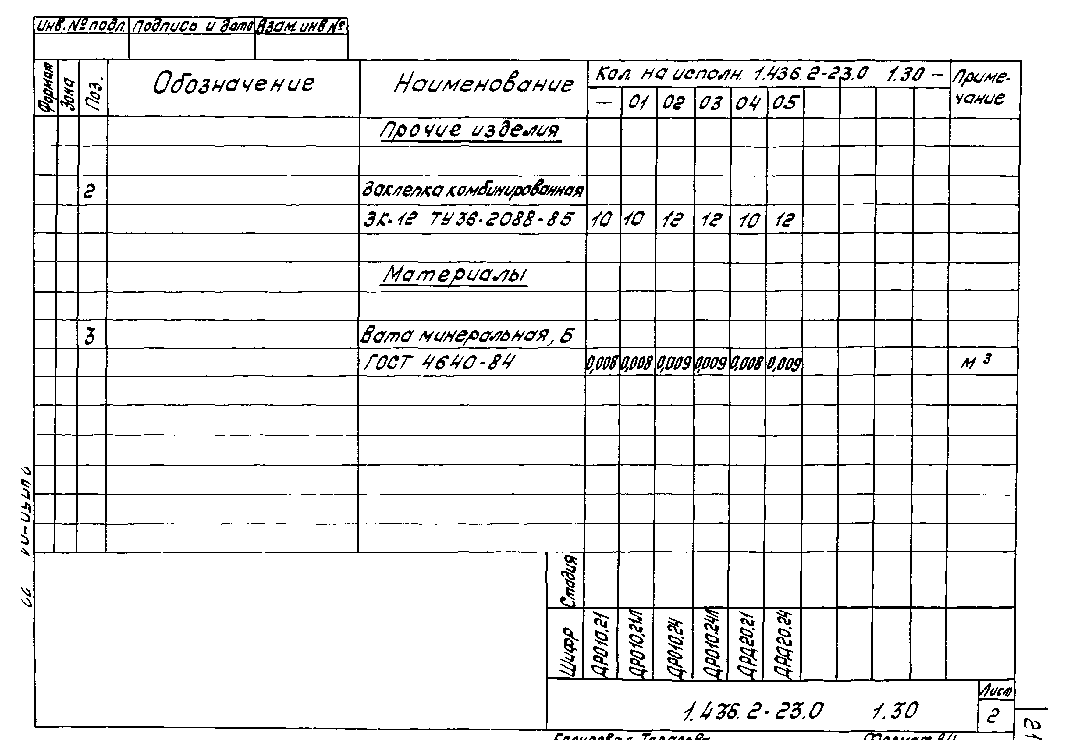 Серия 1.436.2-23