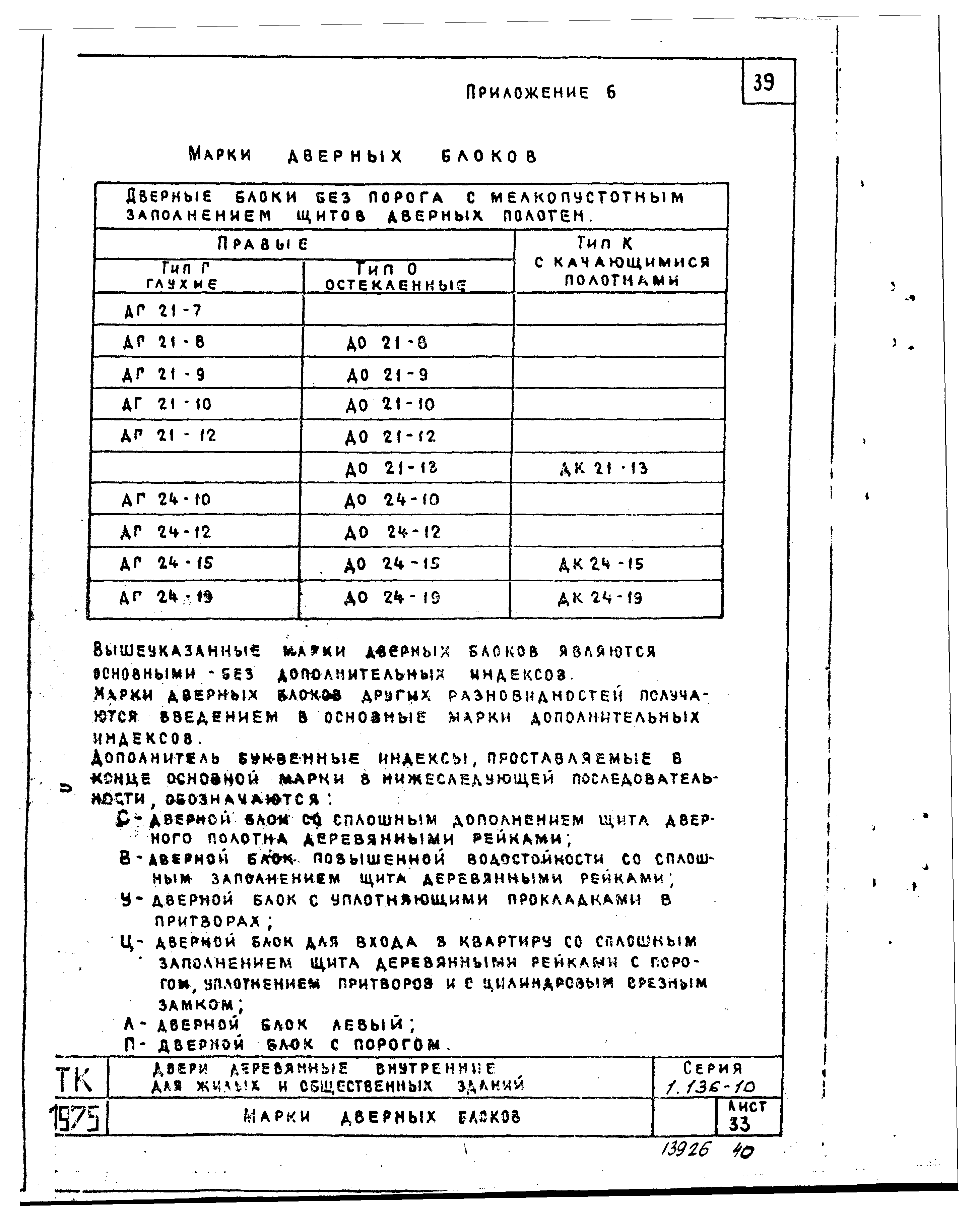 Серия 1.136-10