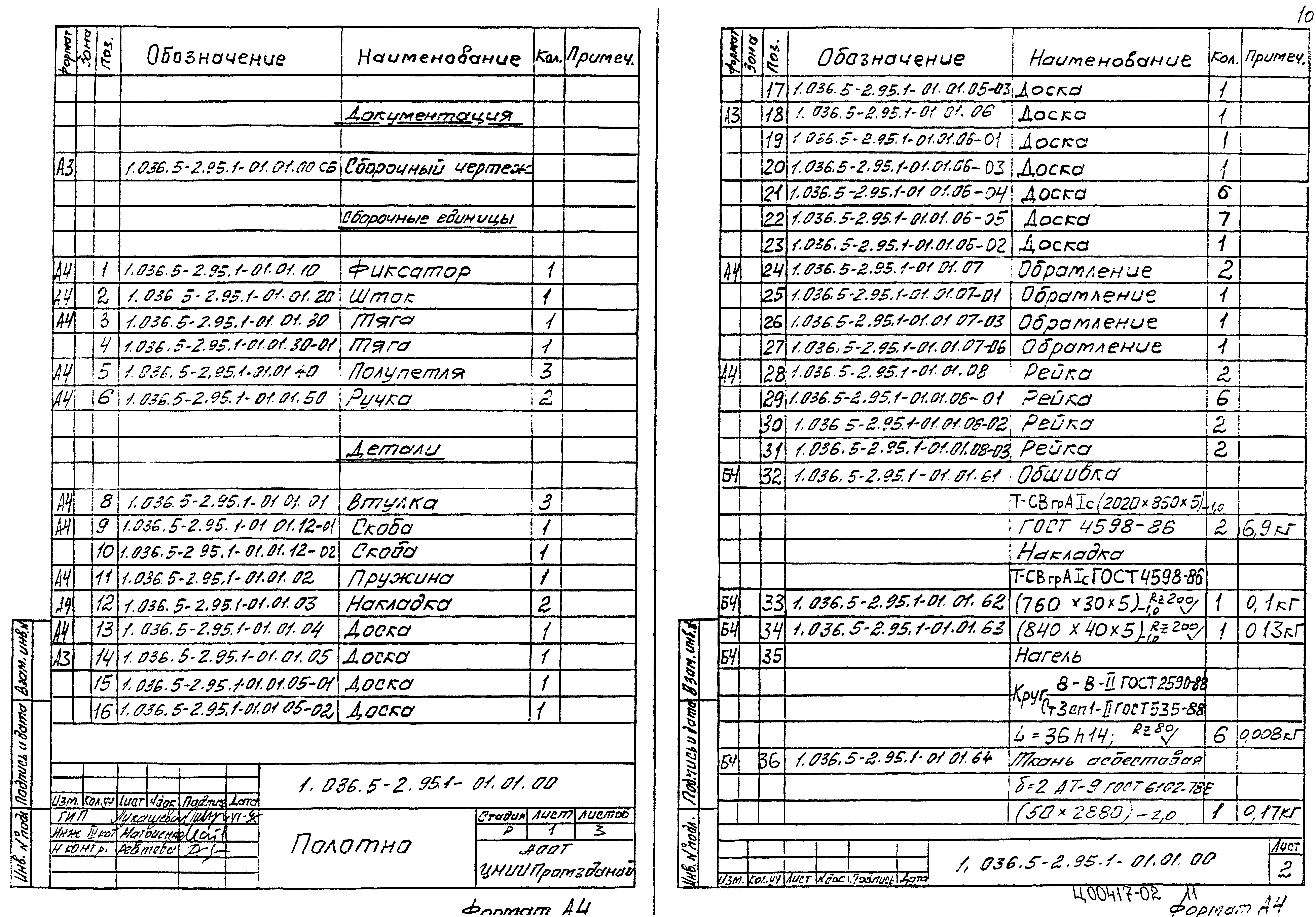 Серия 1.036.5-2.95