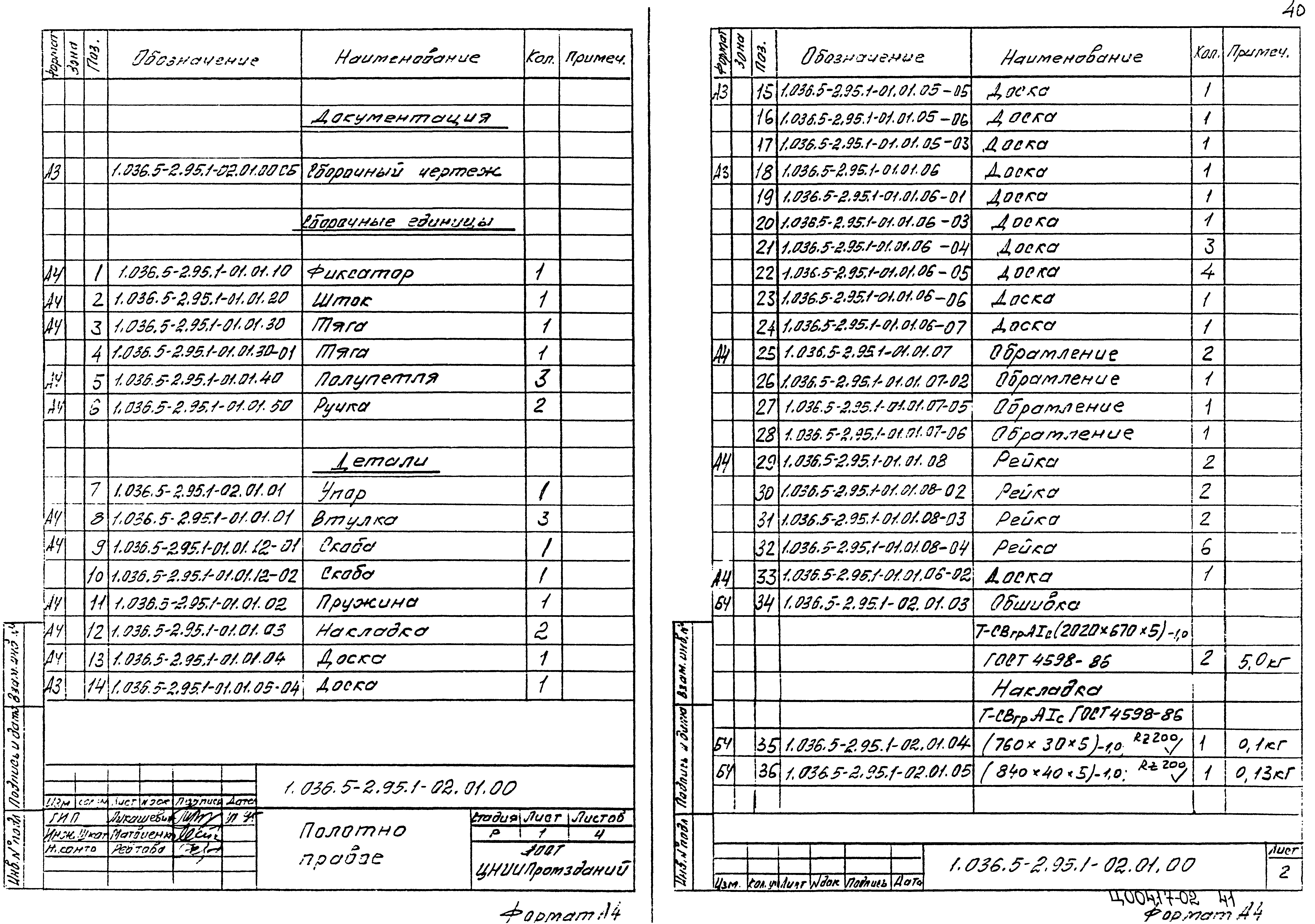 Серия 1.036.5-2.95