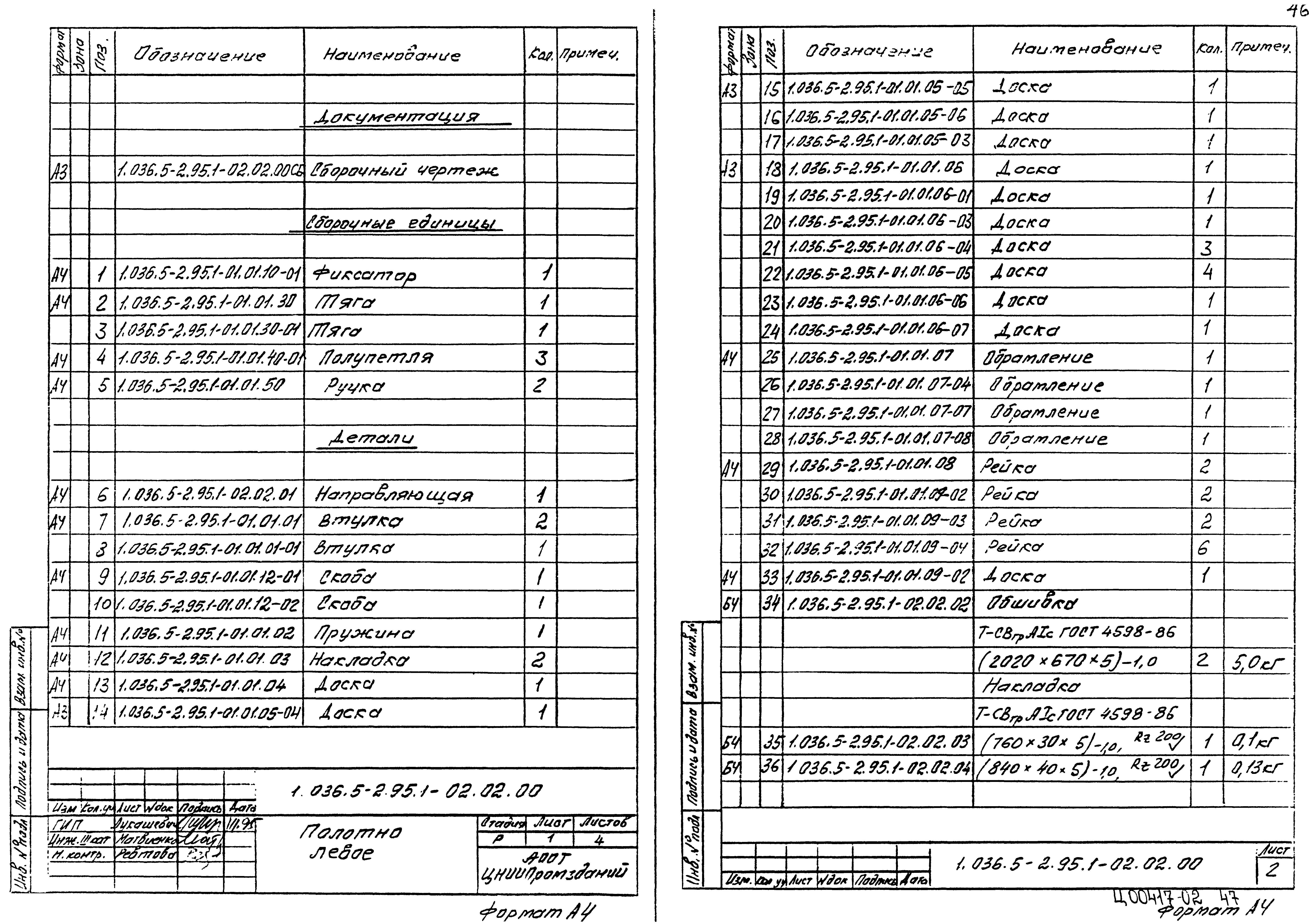 Серия 1.036.5-2.95