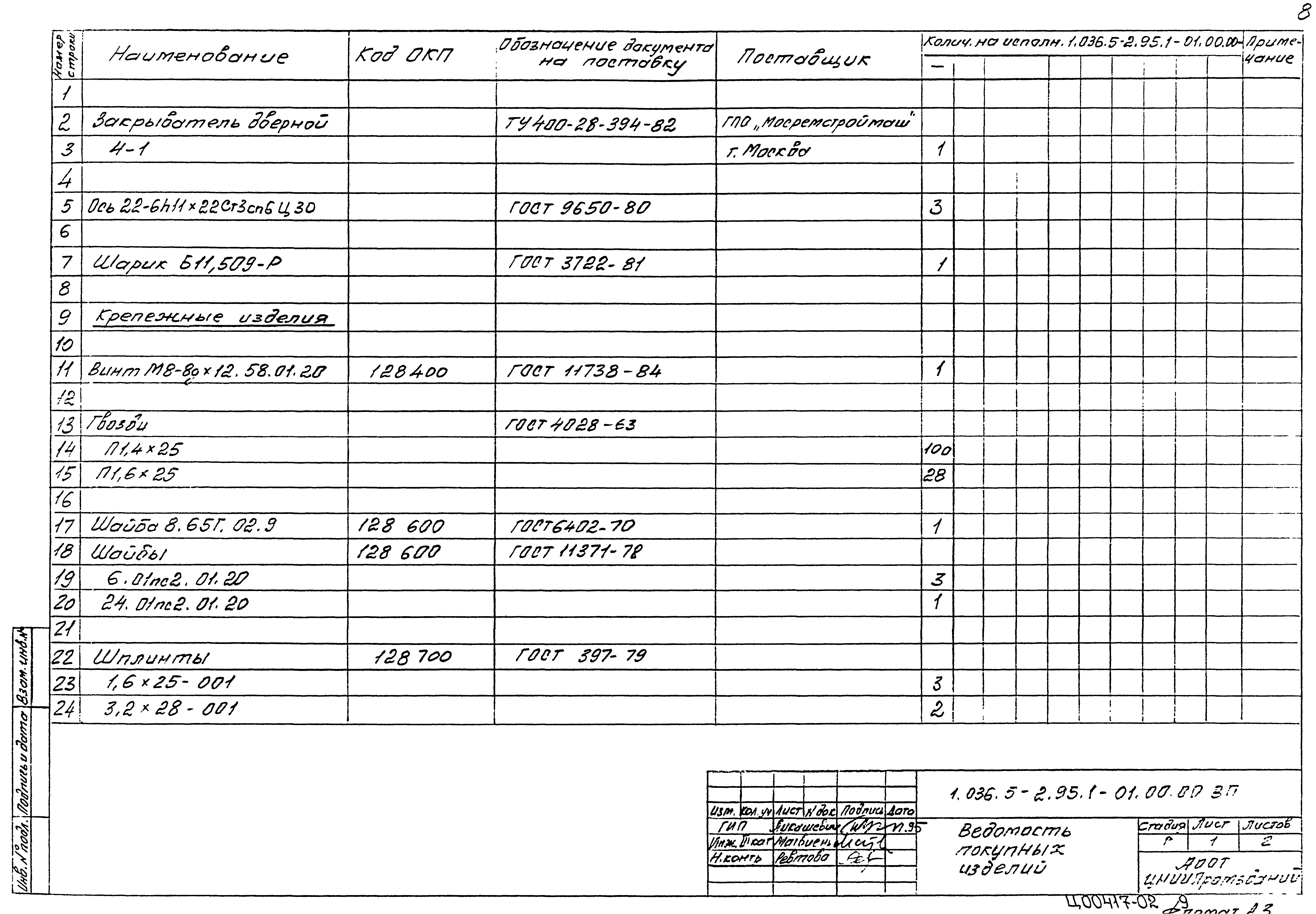 Серия 1.036.5-2.95